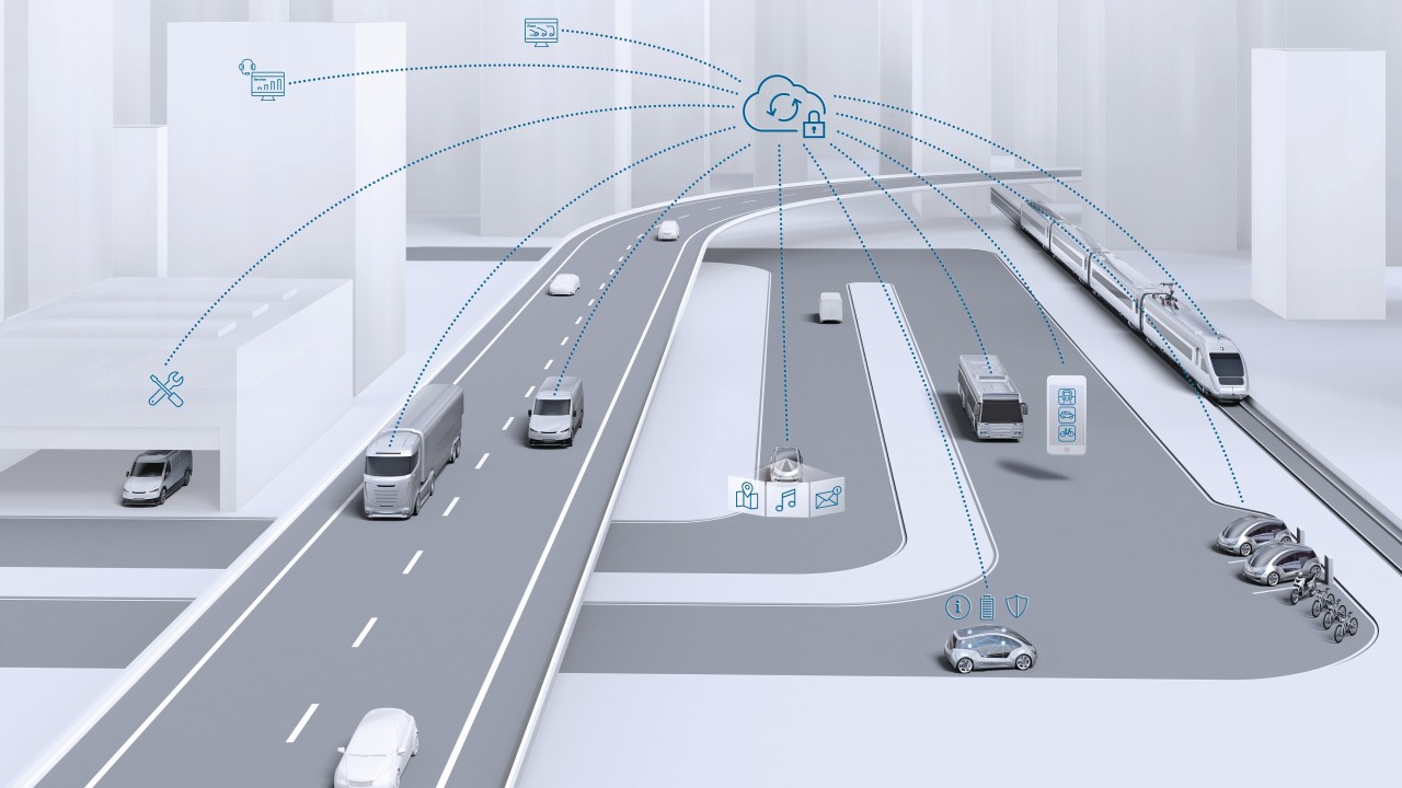 Bosch presents solutions to connect mobility in China at Auto Beijing