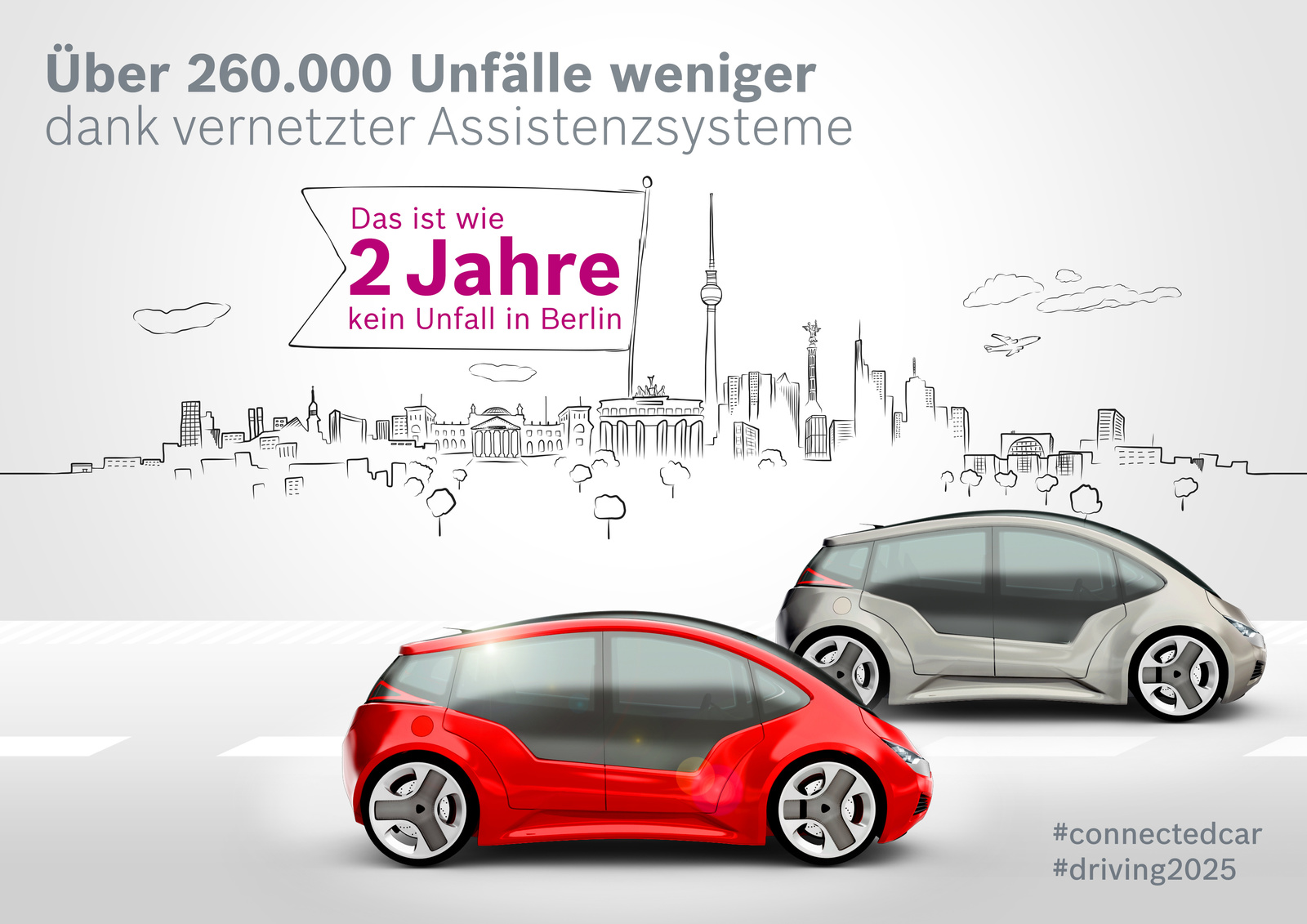 Studie „Connected Car Effect 2025“