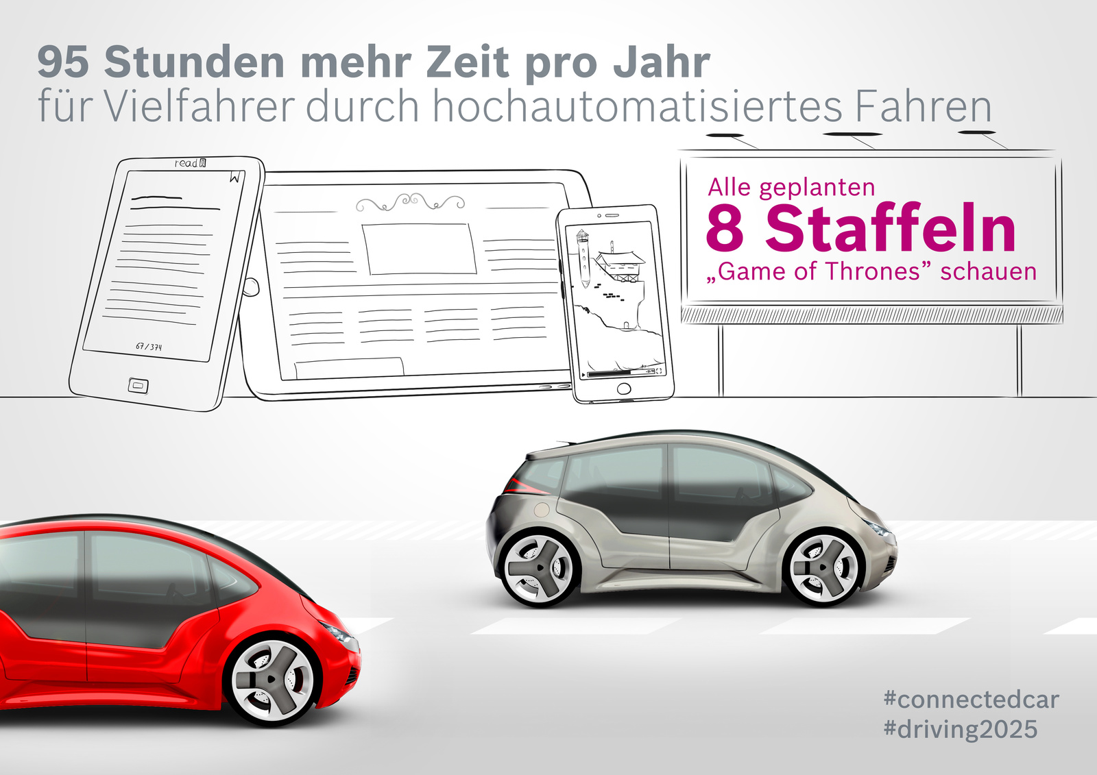 Studie „Connected Car Effect 2025“