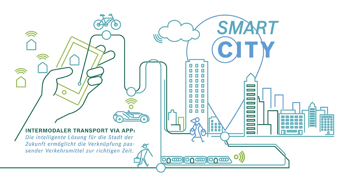 Intermodaler Transport in Smart Cities