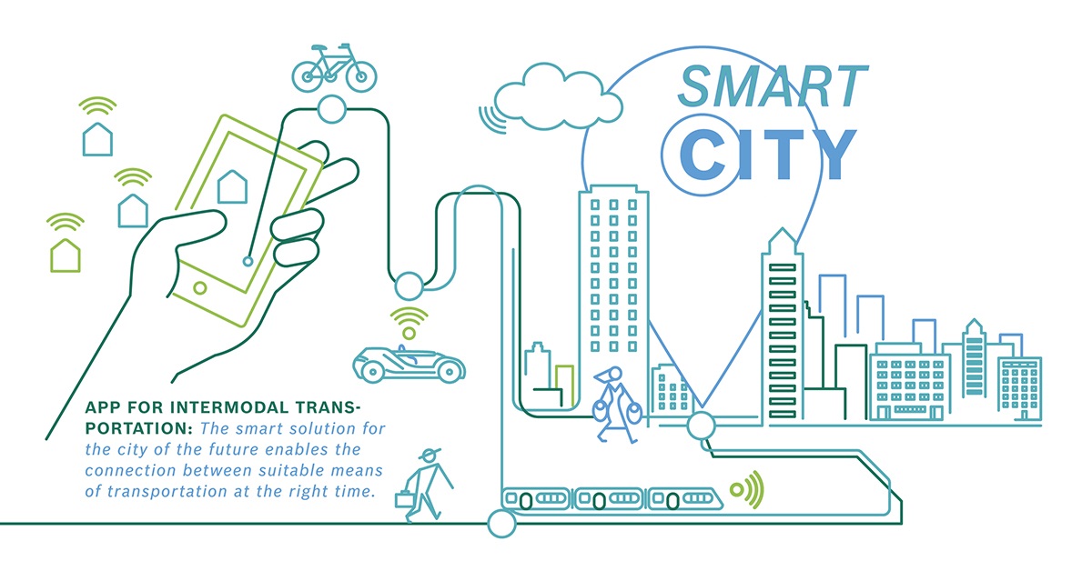 Intermodal Transportation in Smart Cities