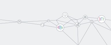 Lösungen für das Internet der Dinge (IoT)