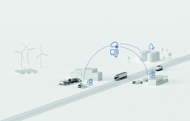 Digitale Dokumentation des klimafreundlichen Flottenbetriebs