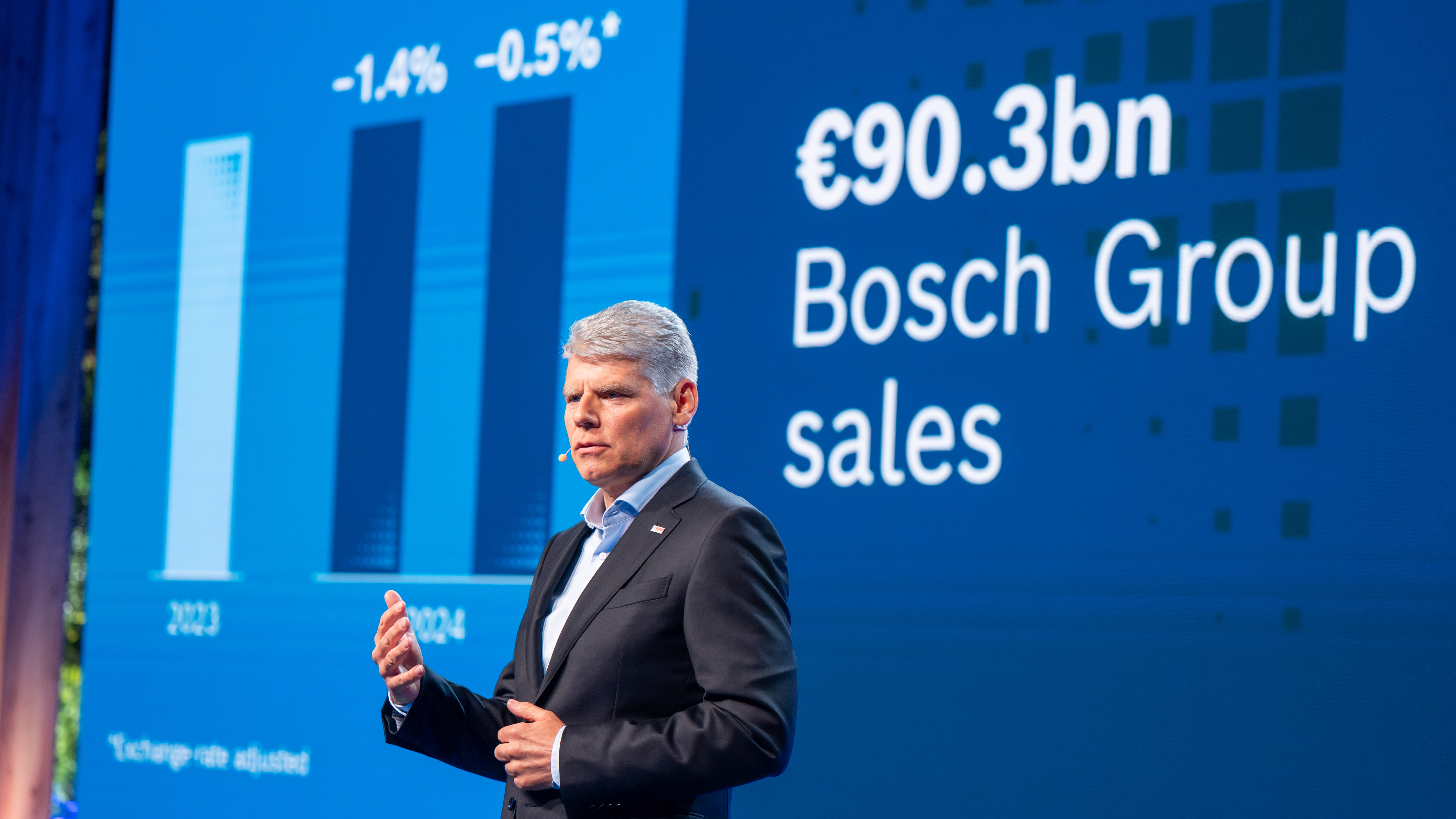 Markus Forschner, member of the board of management and chief financial officer of Robert Bosch GmbH