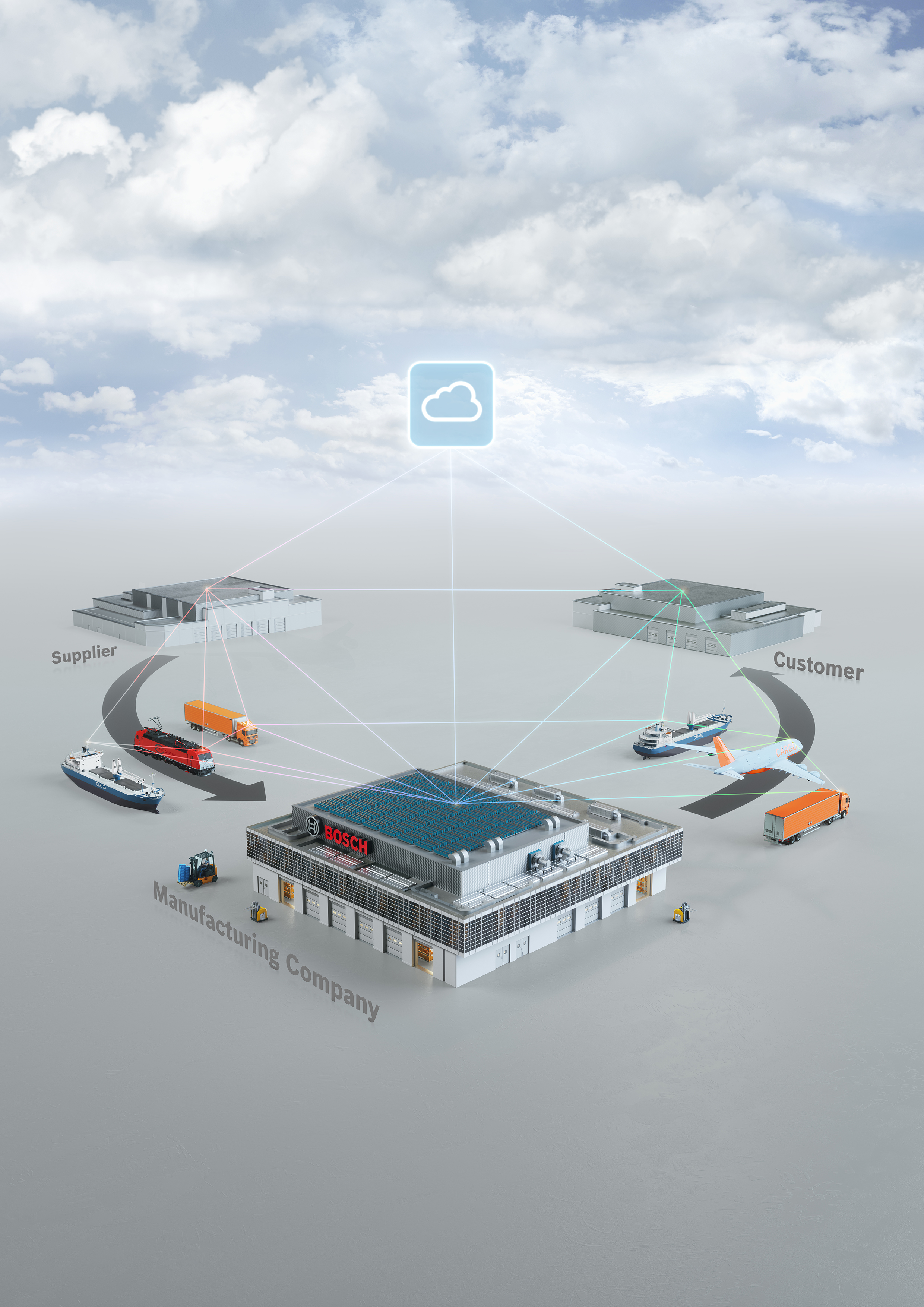 Bosch continues to expand its digital supply chains