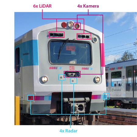 Zugfront des Projektfahrzeuges Sensors4Rail.