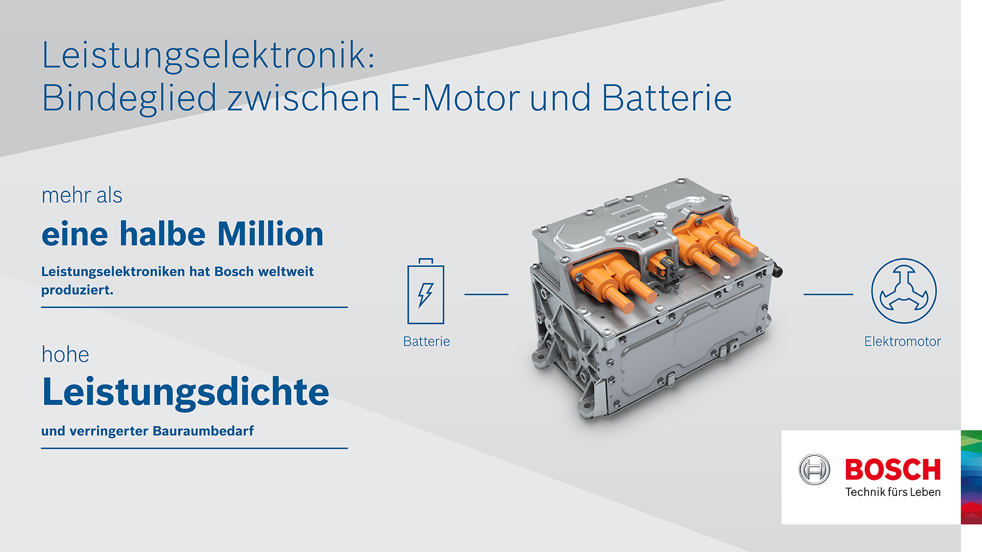 Infografik Leistungselektronik