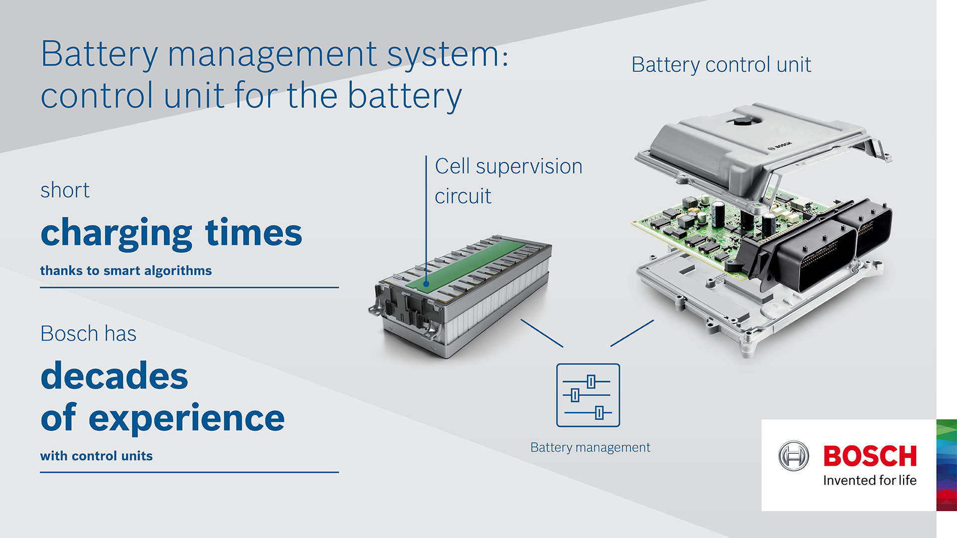 Infographic battery management