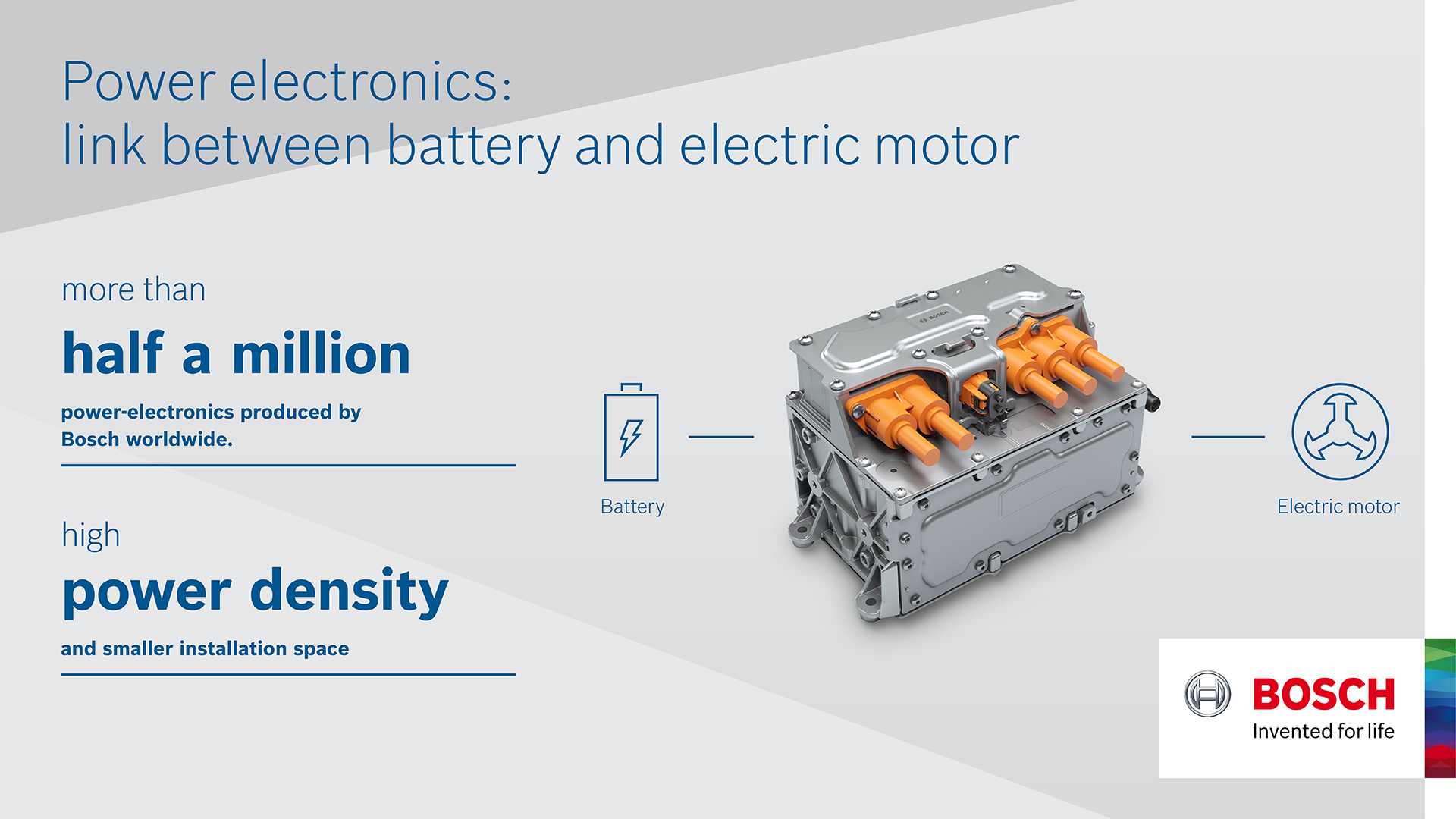 Infographic power electronics