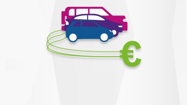 Infografik Marktführerschaft Elektromobilität