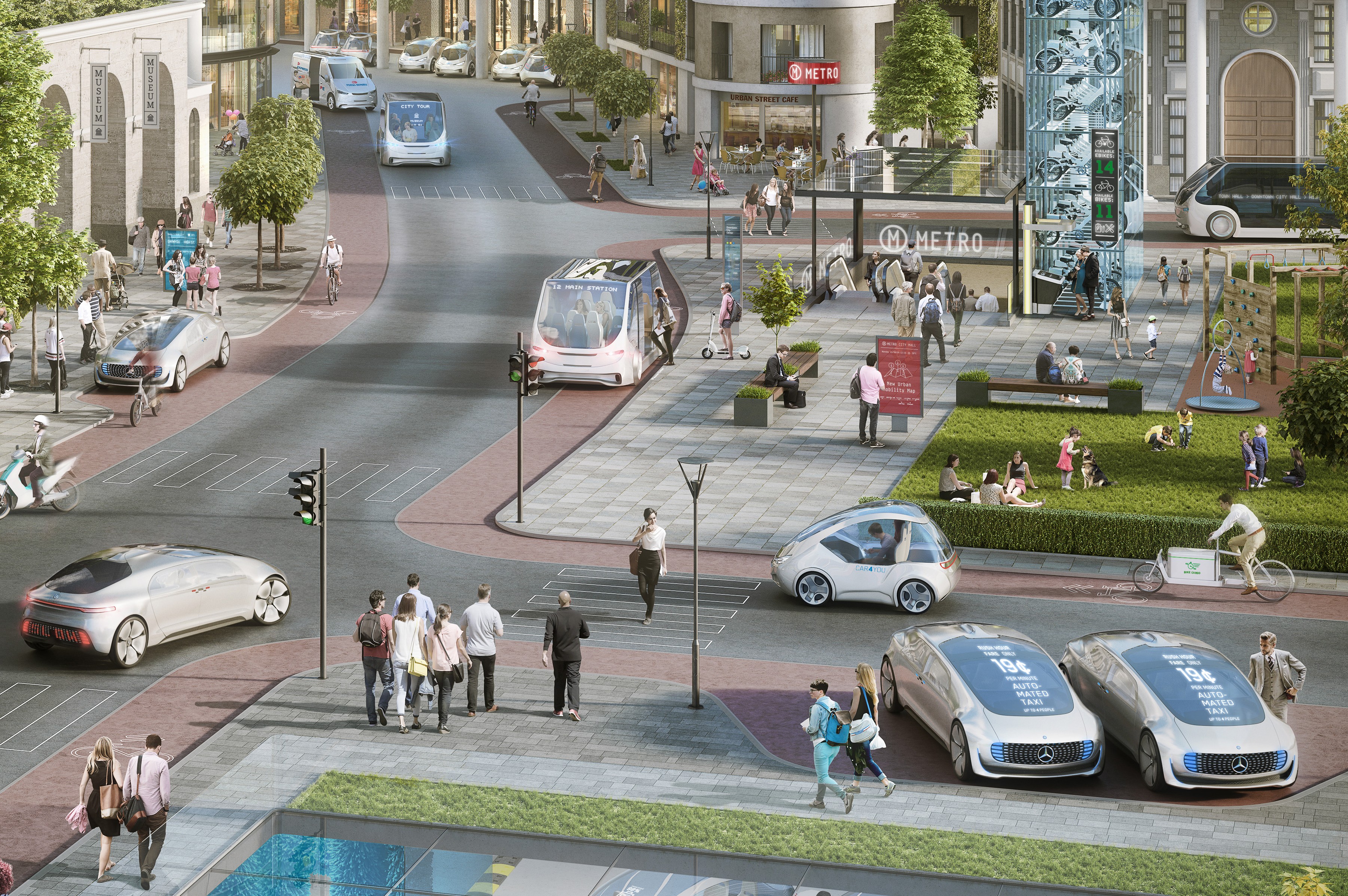 Future of urban mobility