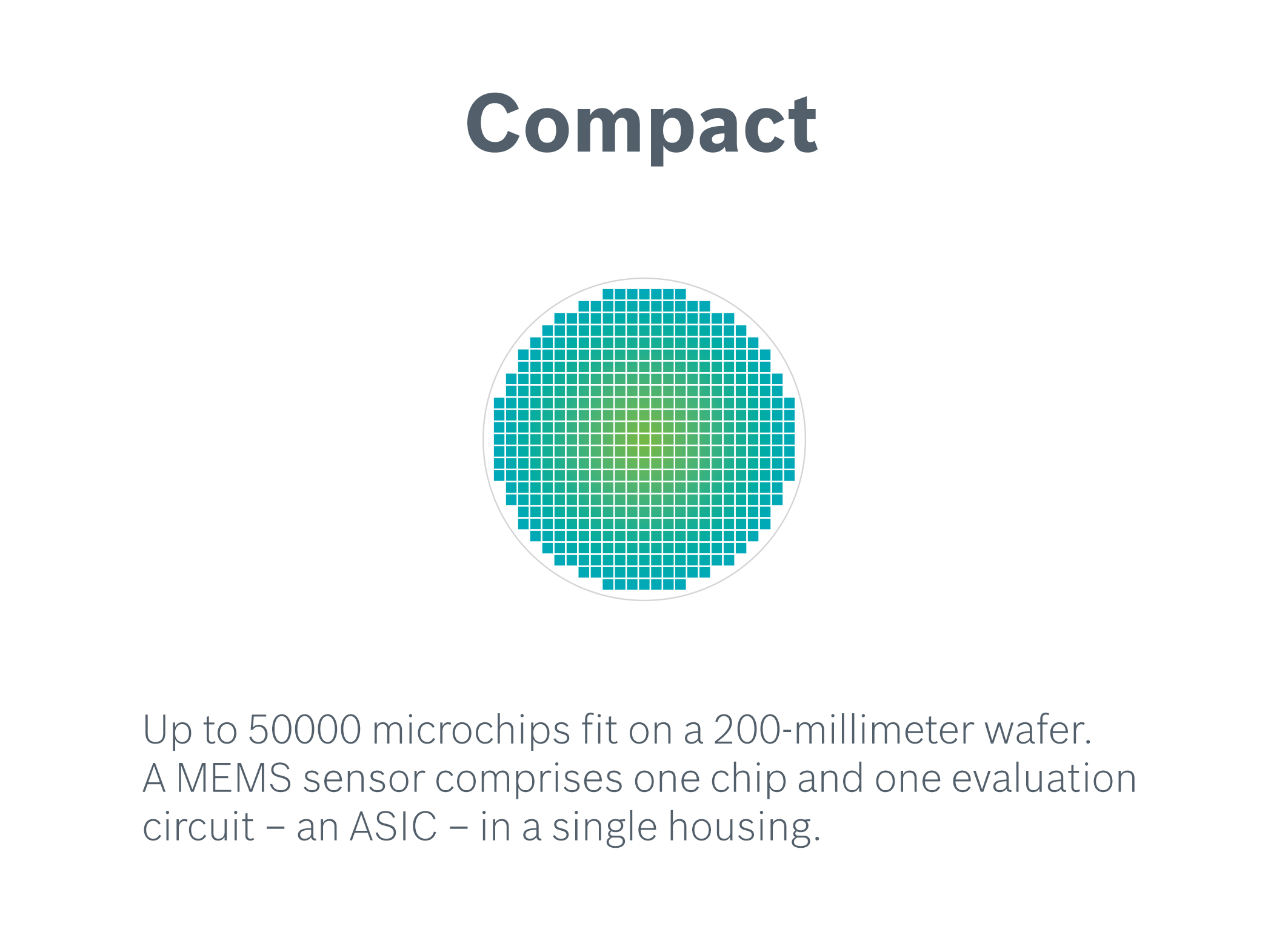 MEMS sensors from Bosch