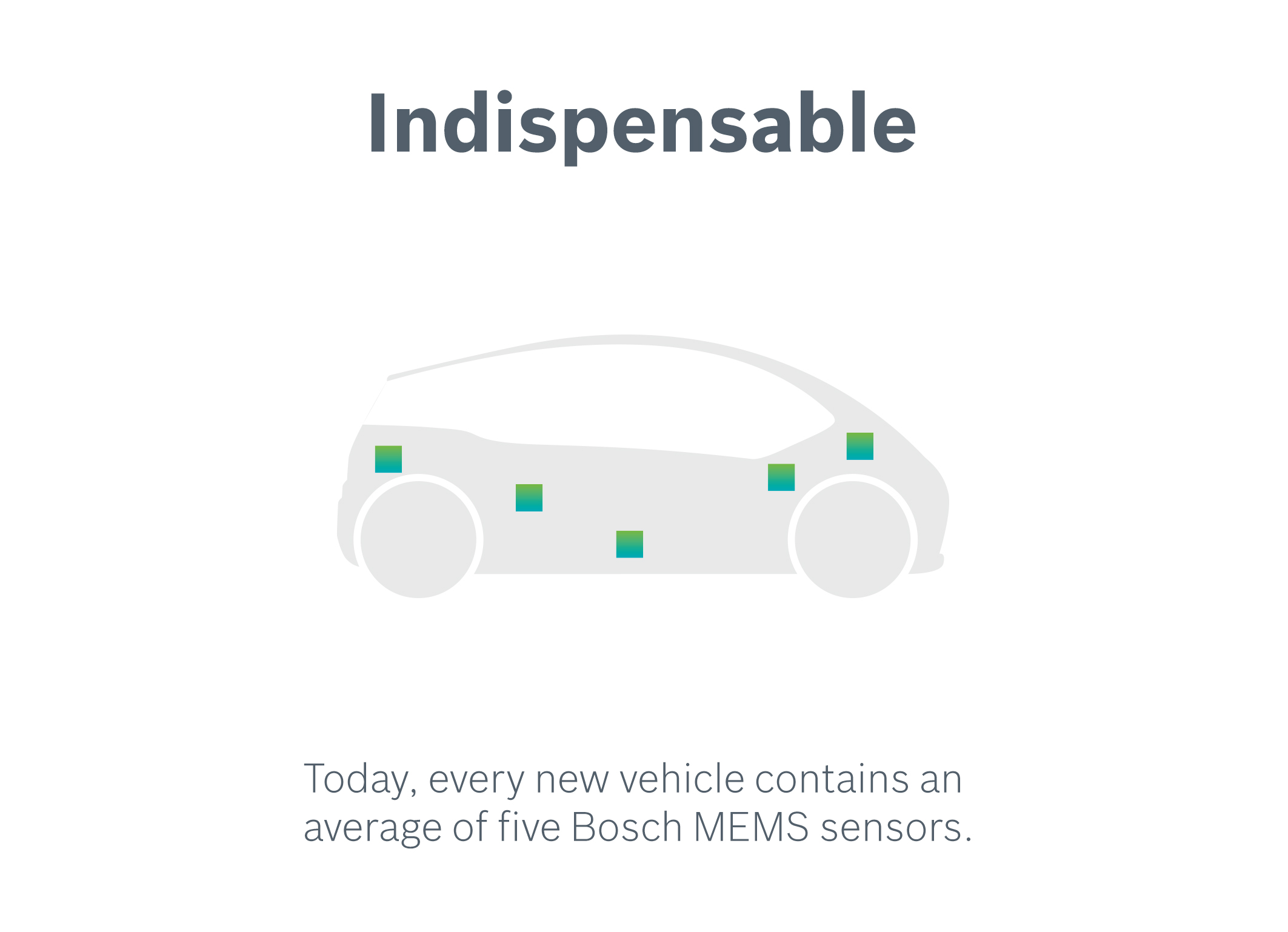 MEMS sensors from Bosch