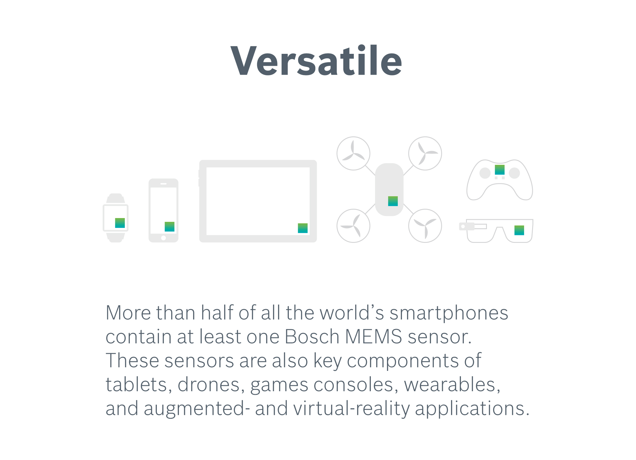 MEMS sensors from Bosch