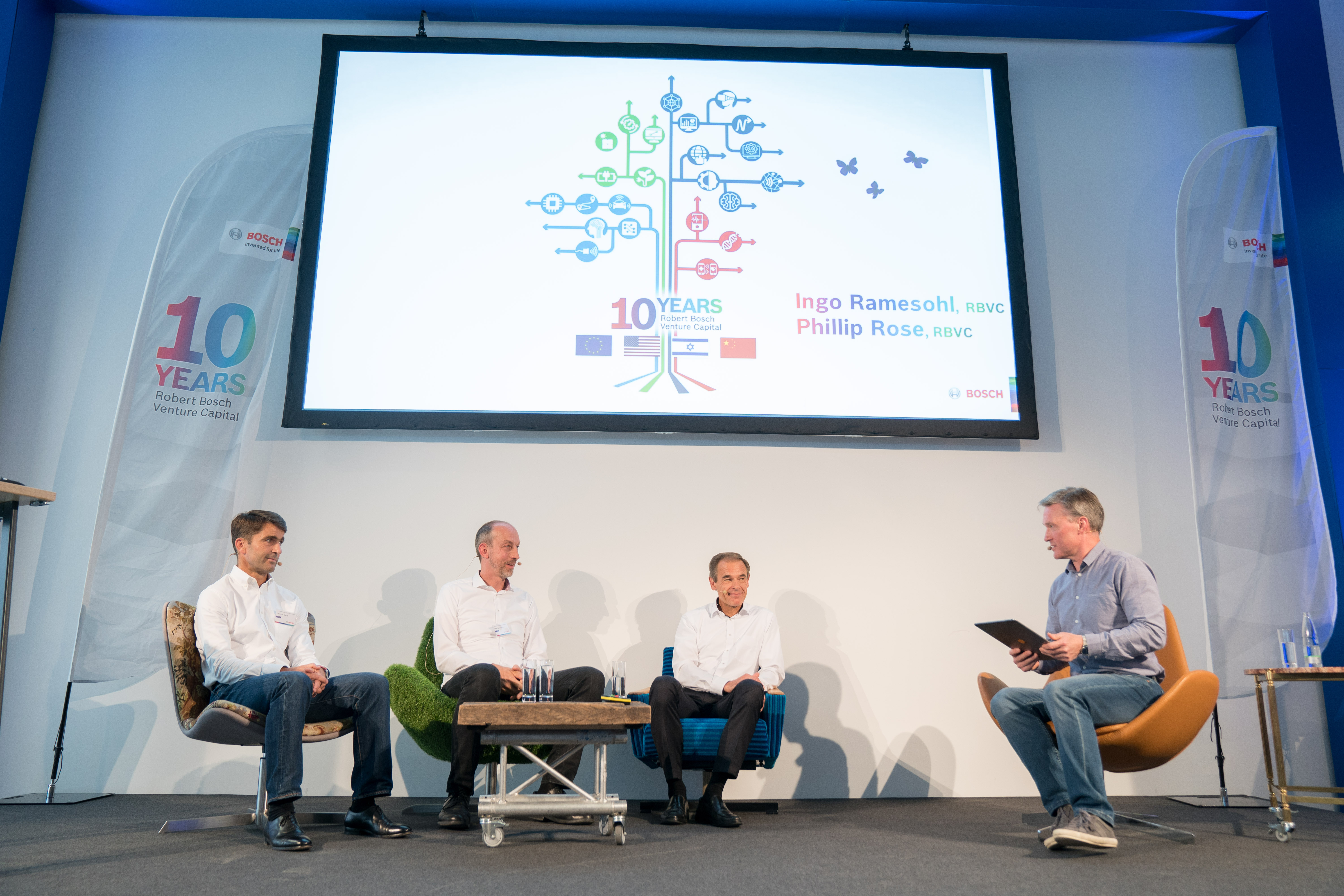 10 Jahre Robert Bosch Venture Capital