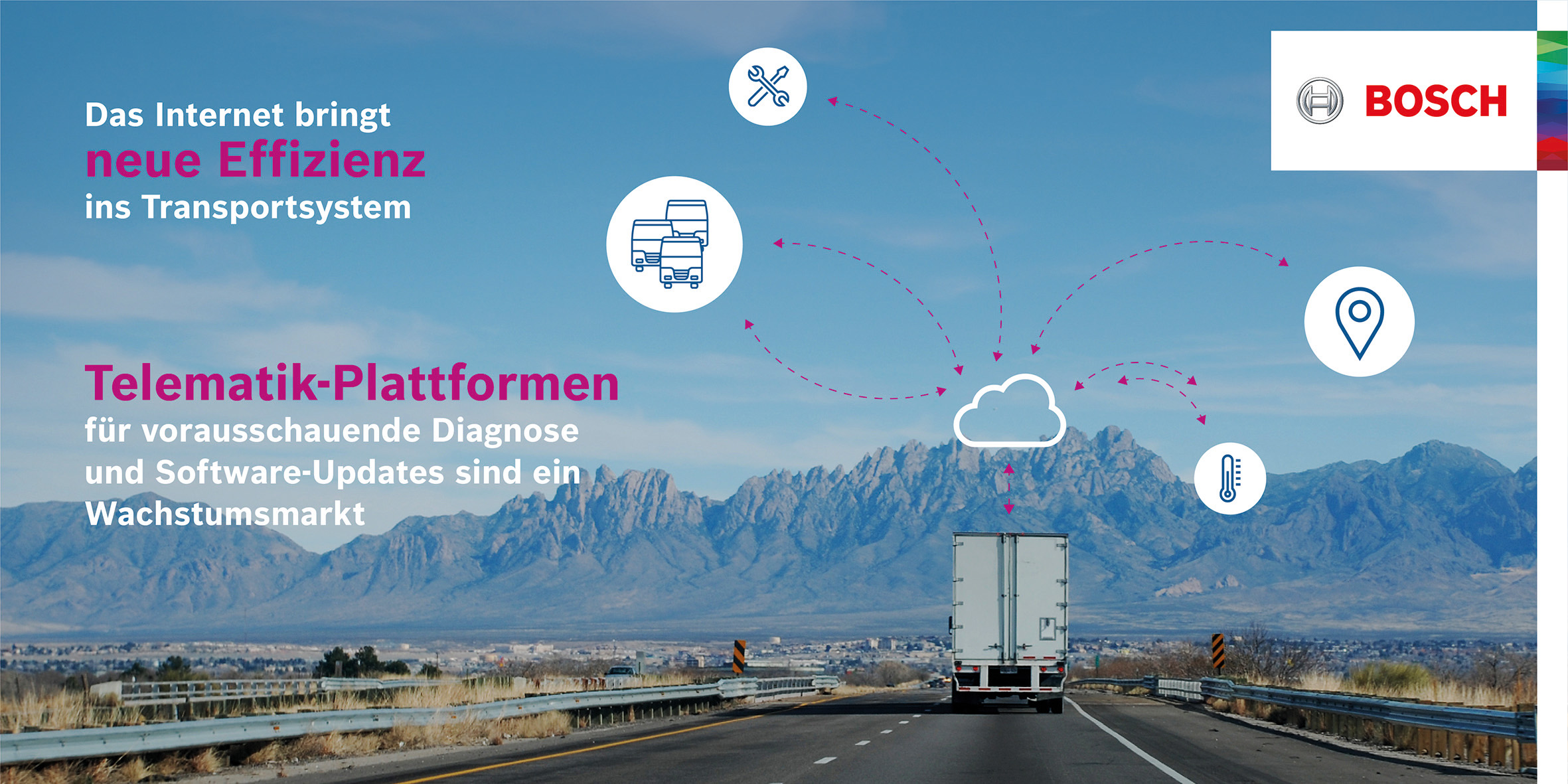 Vernetzte Logistiklösungen vom Highway bis zur Haustür