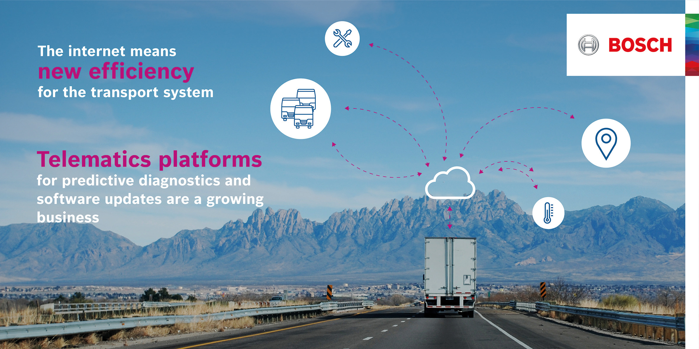 Digitally connected logistics solutions, from freeway to front door
