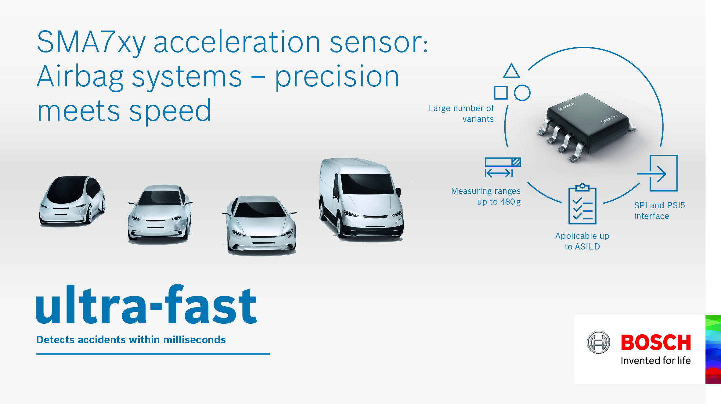 New high-G acceleration sensors increase driver and passenger safety.