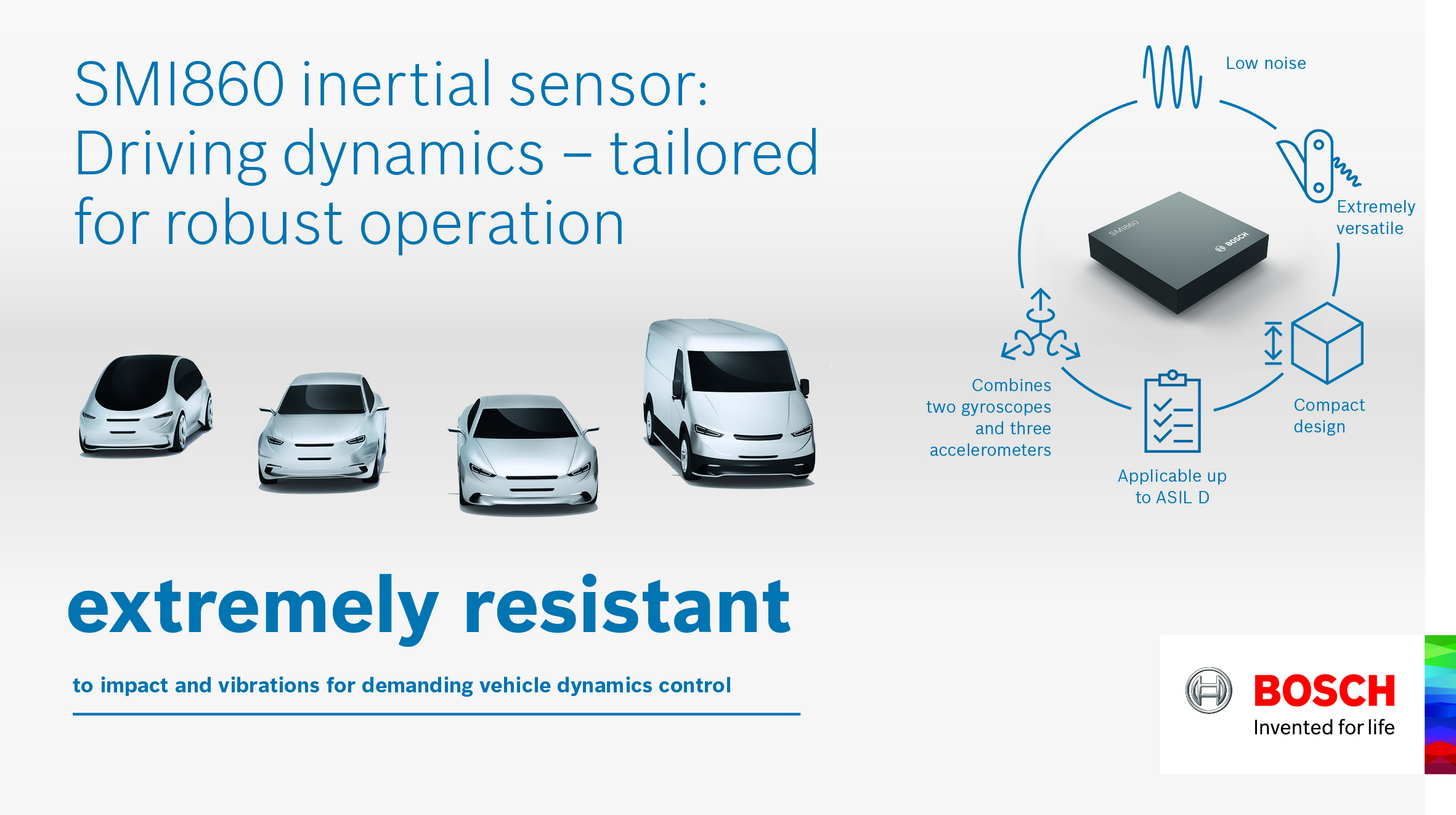 New SMI860 inertial sensor