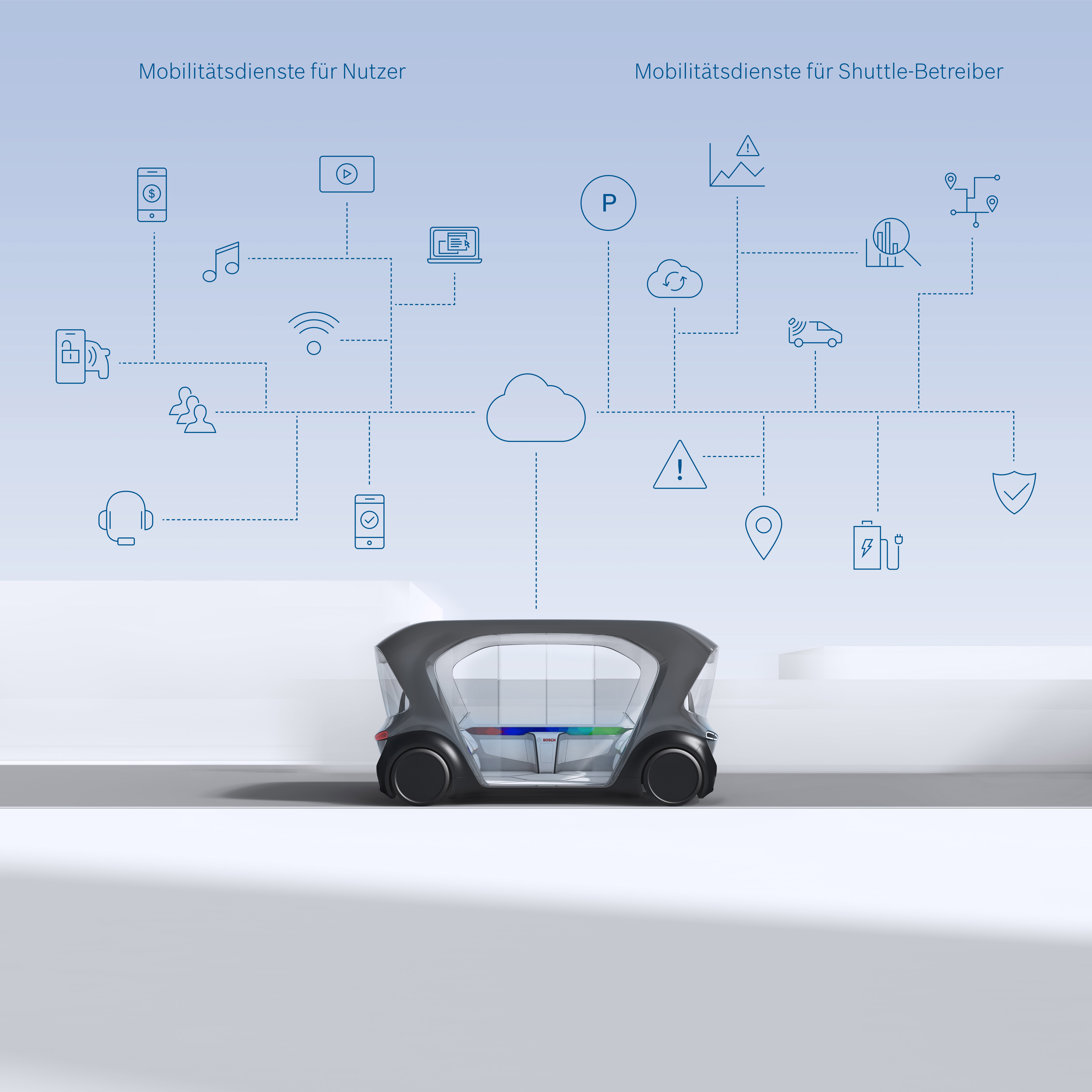 Weltpremiere des neuen Shuttle-Konzeptfahrzeugs von Bosch auf der CES 2019 in Las Vegas