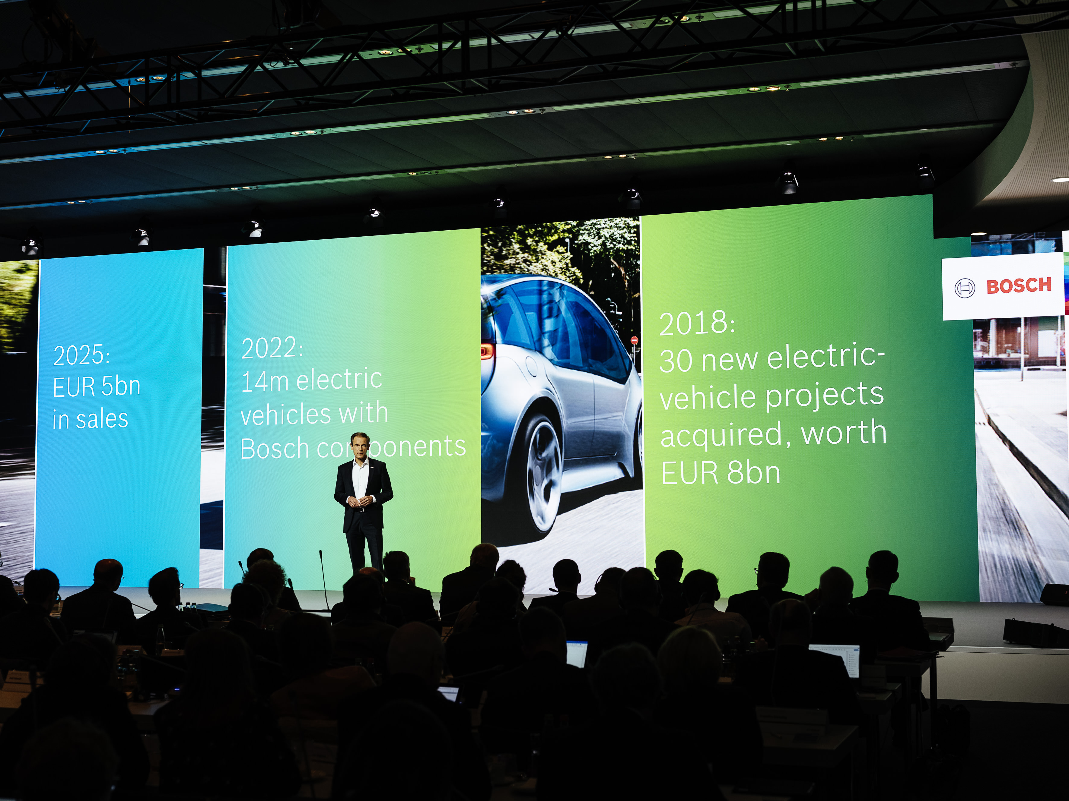 Bilanzpressekonferenz 2019: Bosch ab 2020 weltweit CO₂-neutral