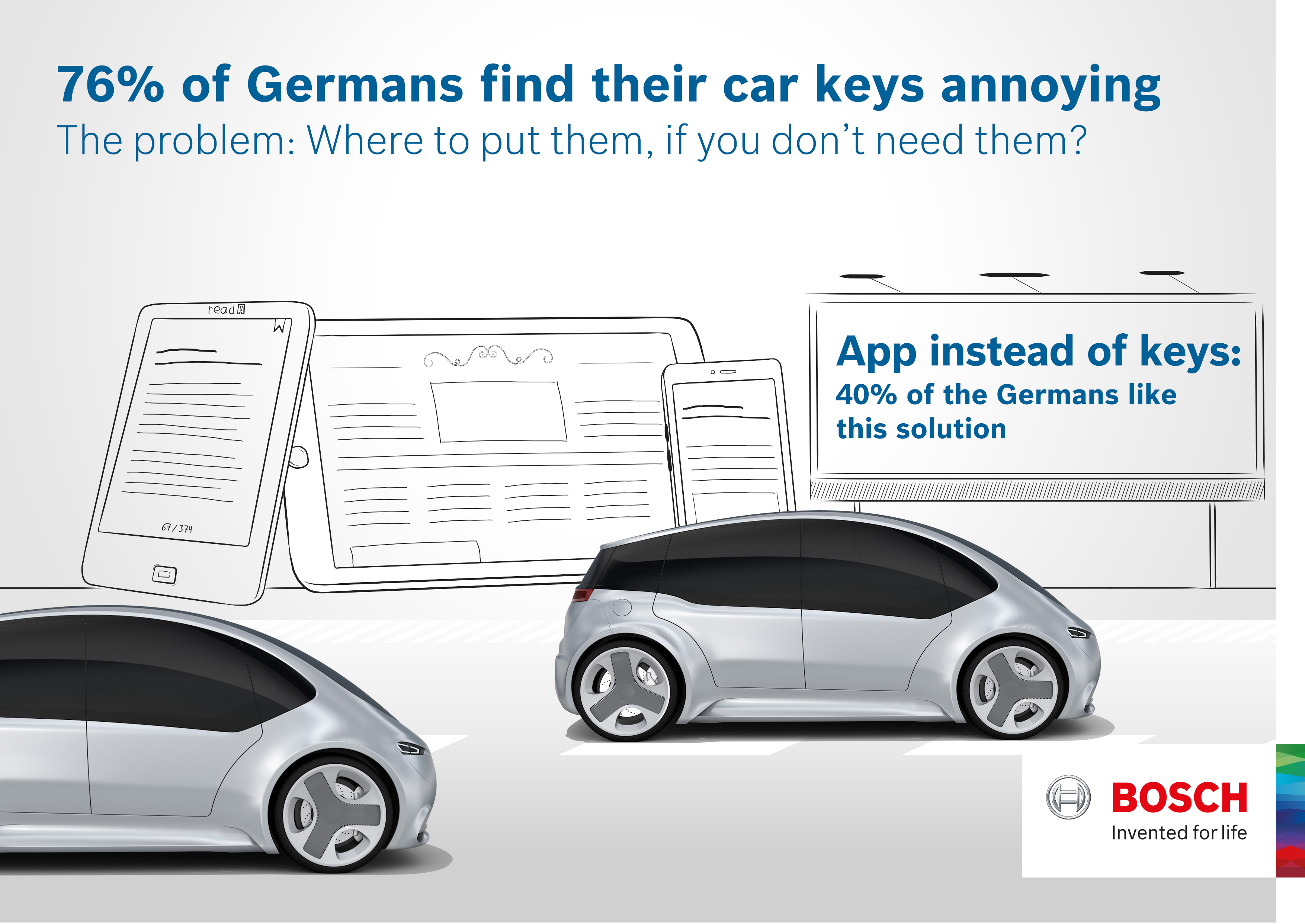 Bosch survey: Two-thirds of German drivers find car keys a pain