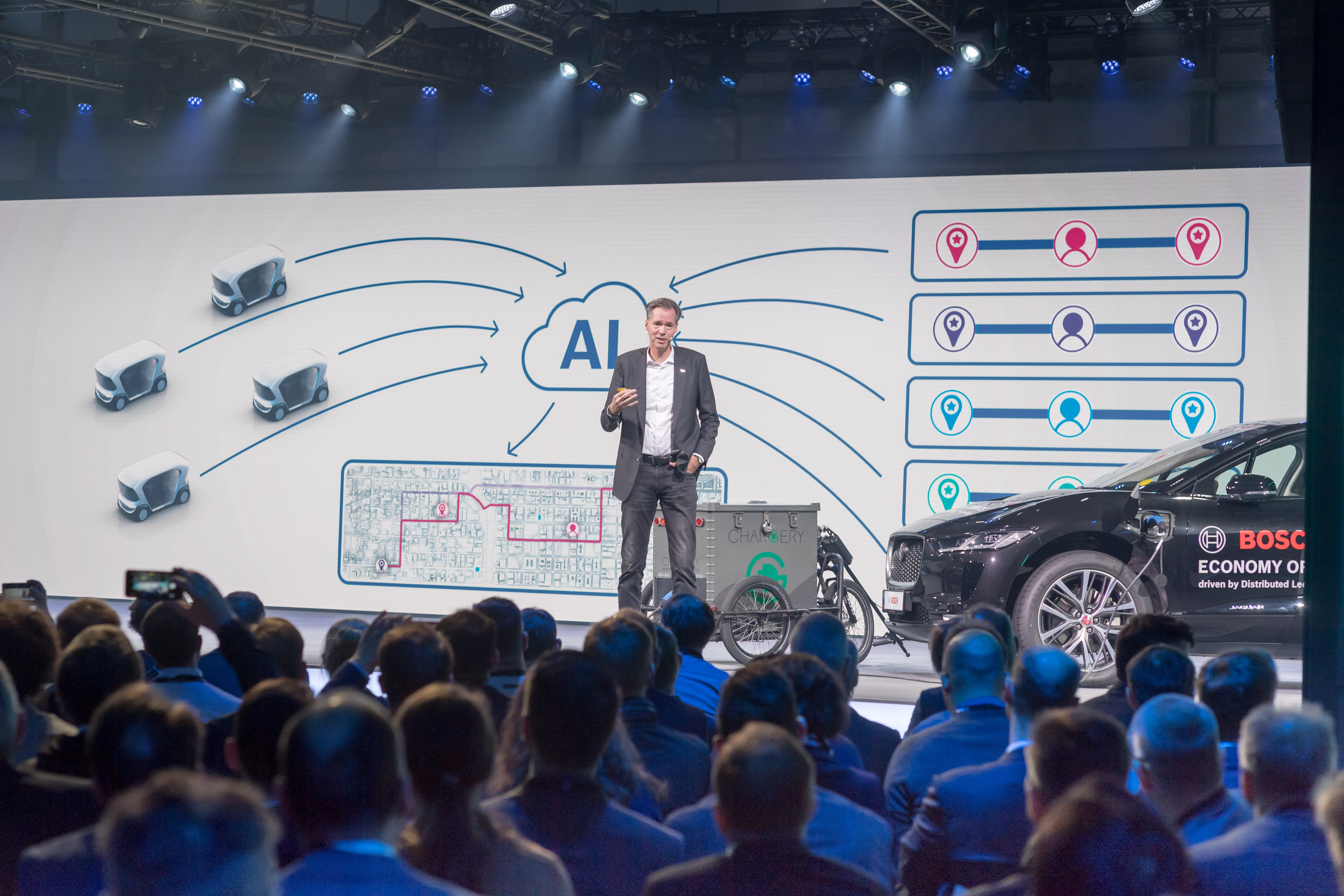 Bosch ConnectedWorld 2019