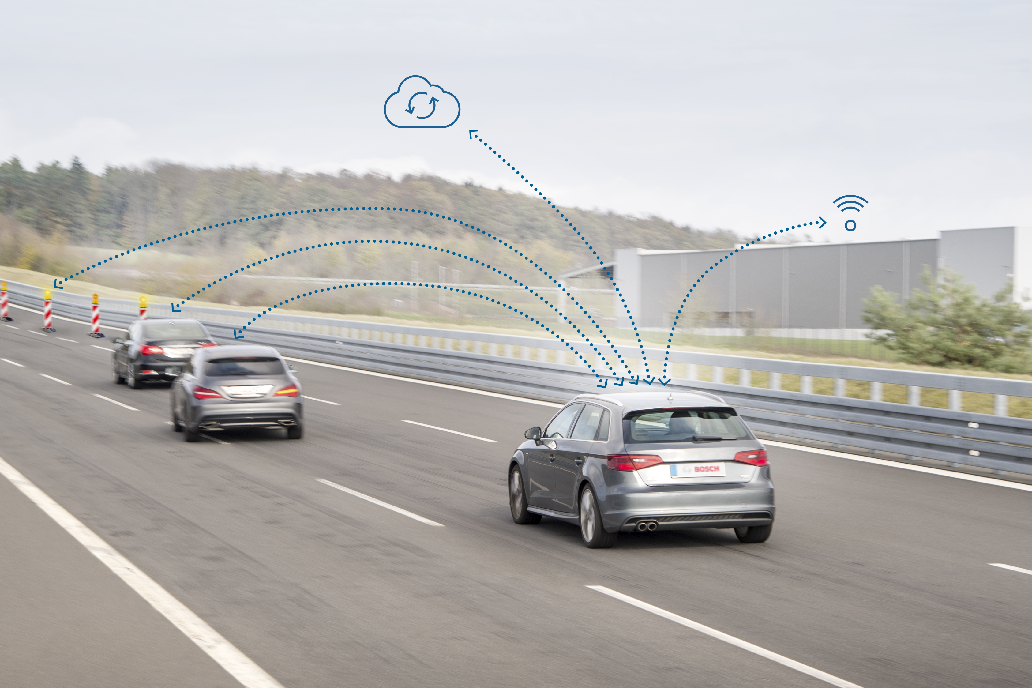 Warnung vor kritischen Situationen durch Vehicle-to-X-Kommunikation von Bosch 
