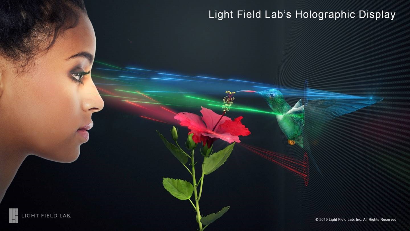 Light Field Lab’s holographisches Display