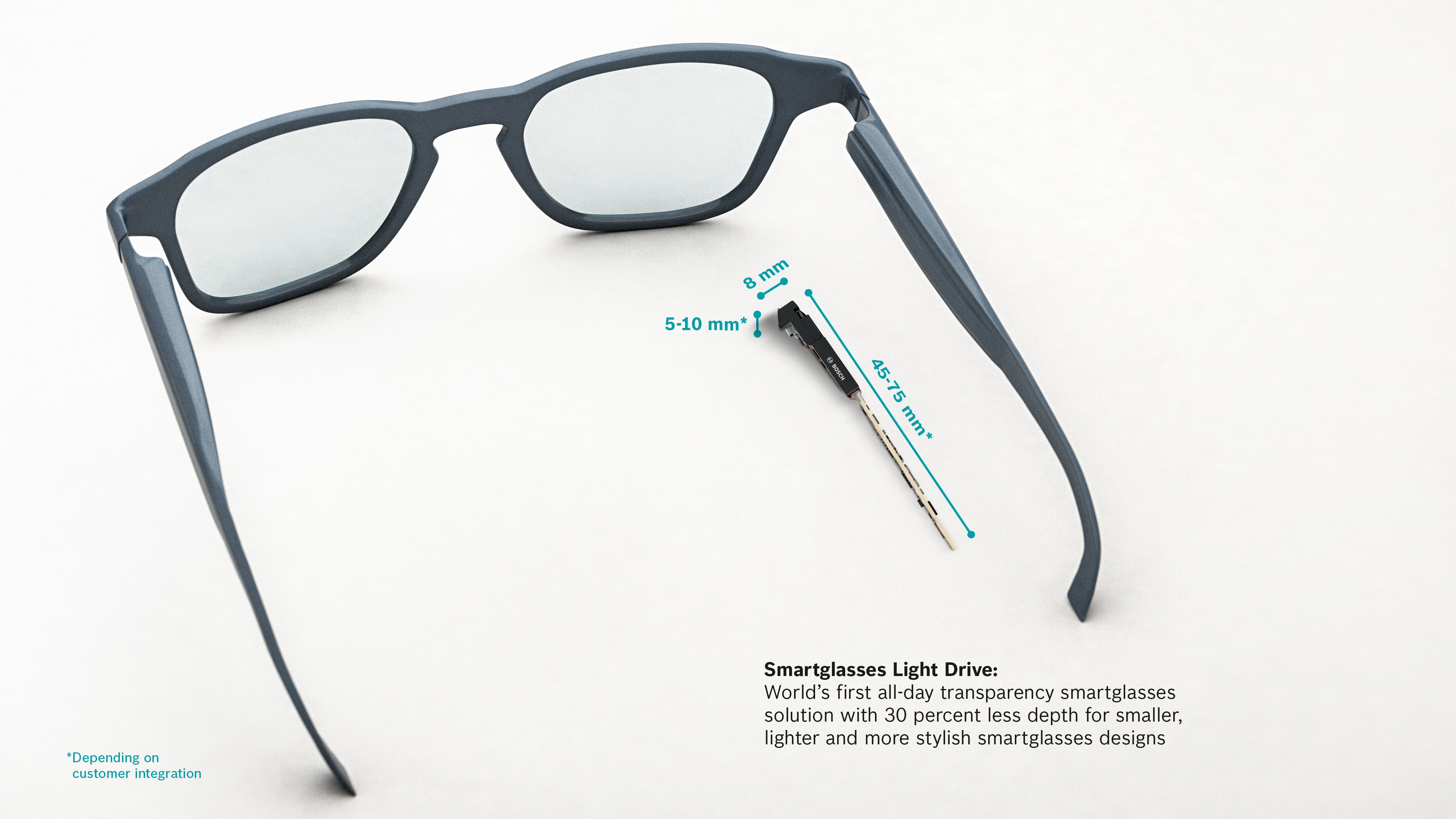 Miniatur-Lösung ermöglicht stylisches Smartglasses Design