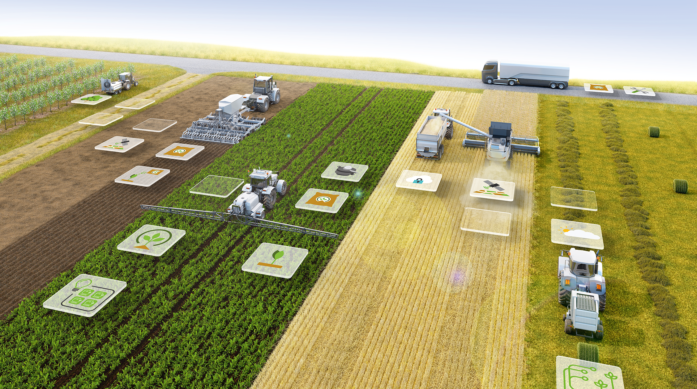 NEVONEX powered by Bosch: The ecosystem for smart, digital agriculture
