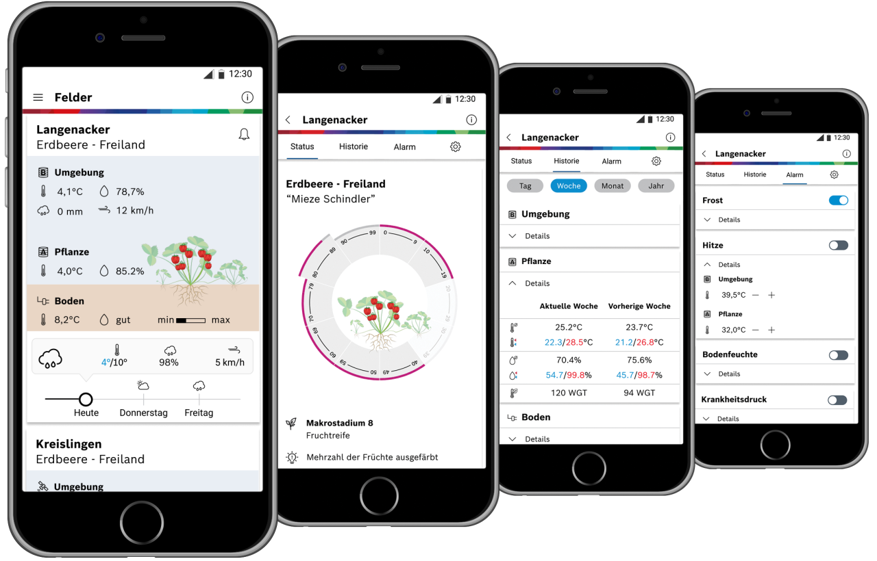 Deepfield Connect Field Monitoring App. Der treue Begleiter durch die