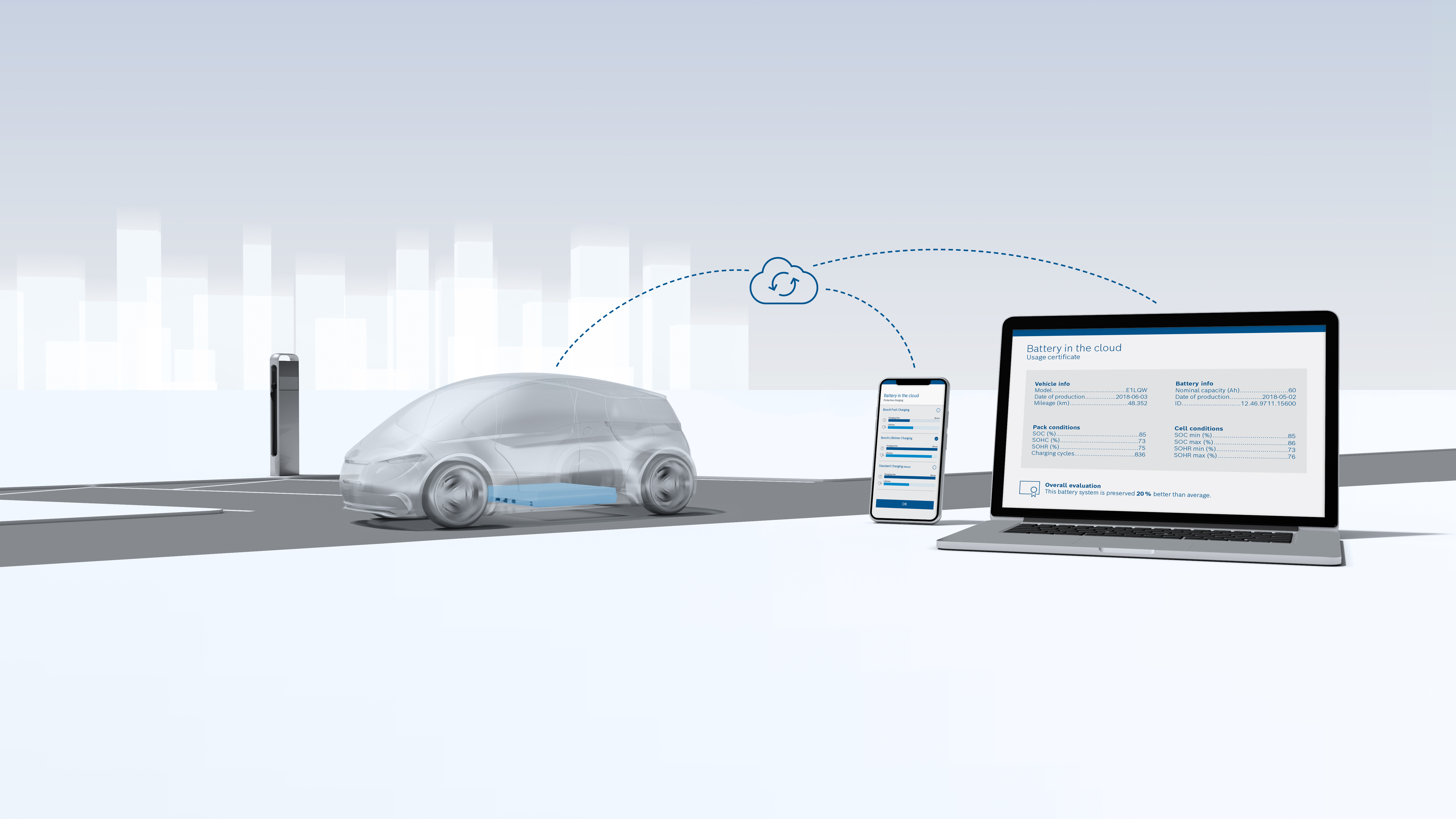 Neue Cloud-Dienste von Bosch erkennen Stressfaktoren der Batterie und optimieren Ladevorgänge