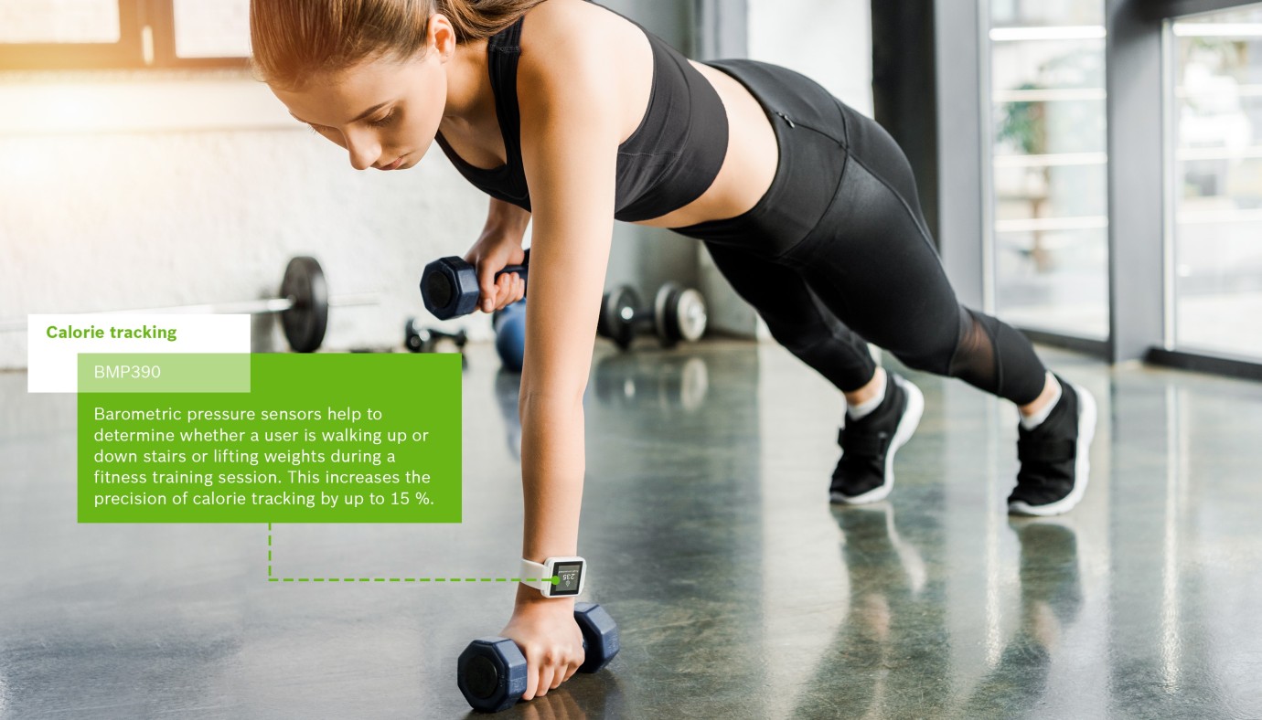 Фитнес трек. Фитнес трекинг. Tracking фитнес что это. Bmp390. Barometric nivelirlash.