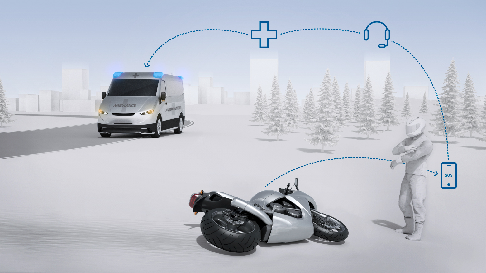 Mit der vernetzten Motorrad-Notruflösung Help Connect beschleunigt Bosch die Rettungskette.