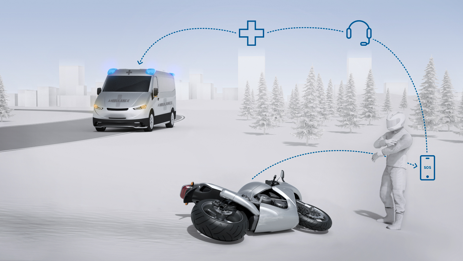 With the connected emergency call solution for motorcycles Bosch is speeding up the rescue process.