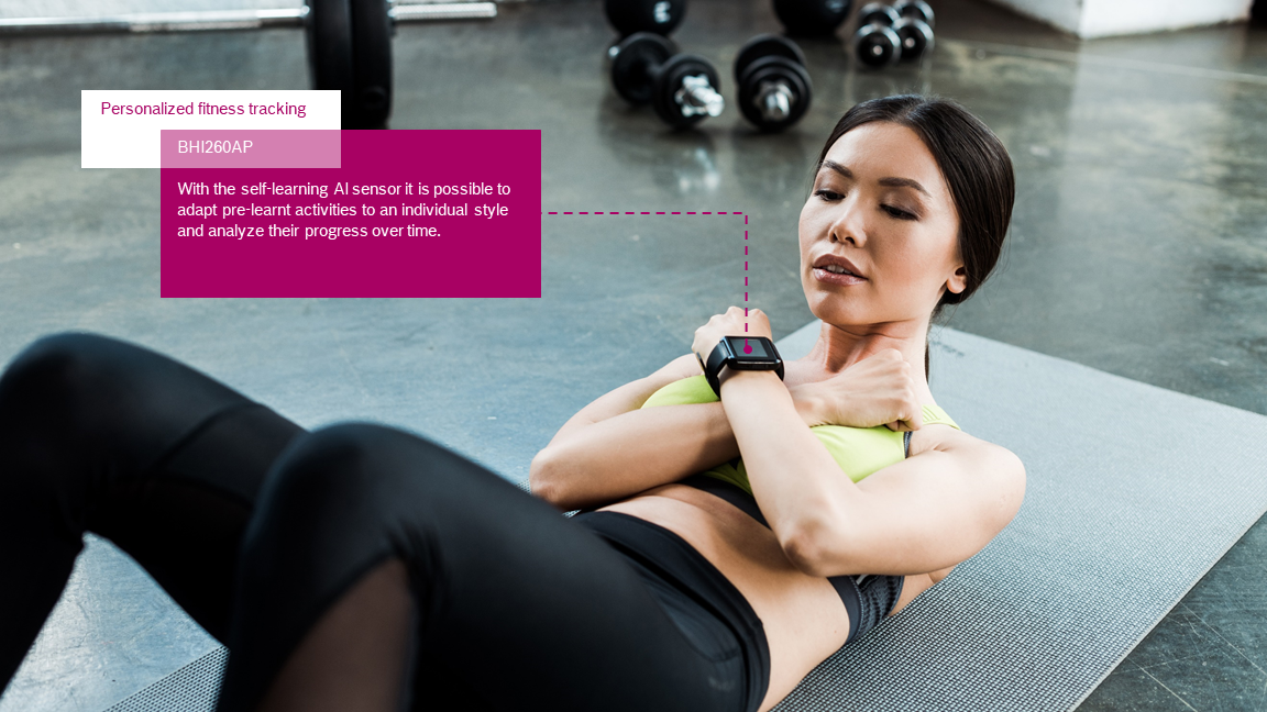 Personalisiertes Fitness-Tracking