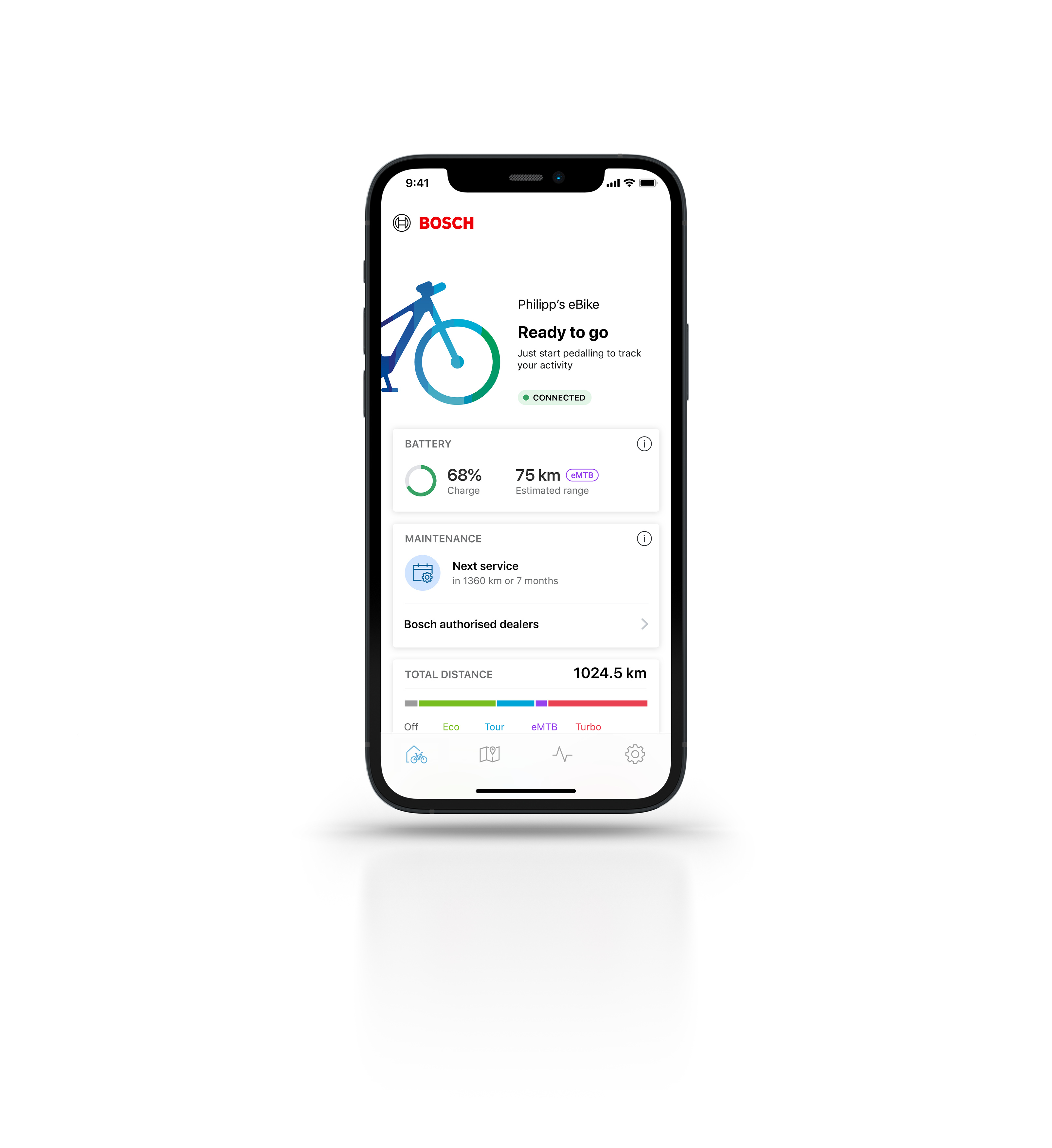 Smart, forward-looking and customisable: The eBike Flow app