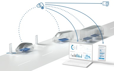 Batterie-Services von Bosch senken die Kosten von Elektrofahrzeugflotten