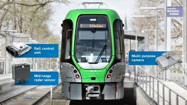 Ten years of developing tram assistance systems at Bosch Engineering