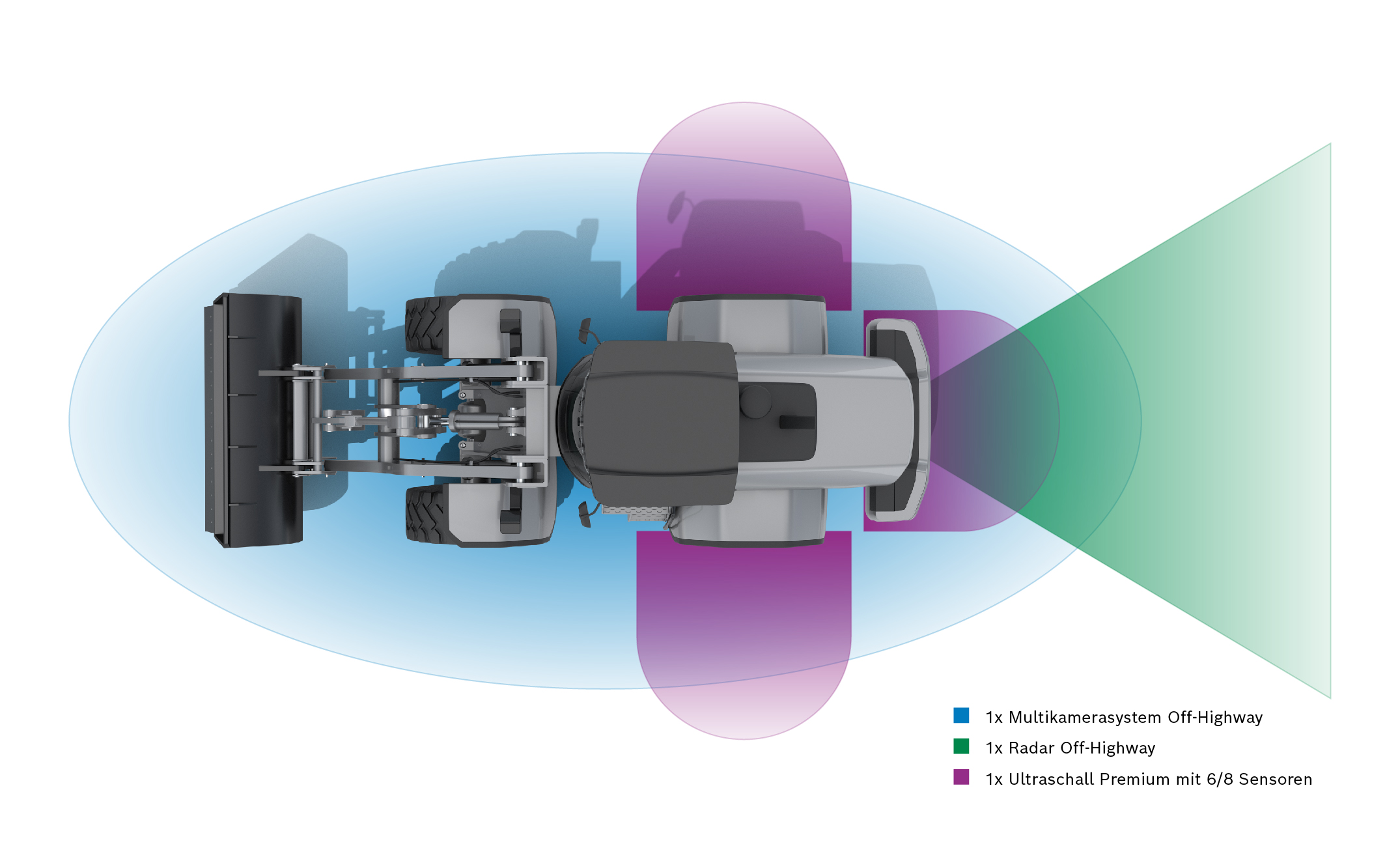 steinexpo 2023: Bosch Engineering zeigt Assistenzsysteme für Berg- und  Tagebaumaschinen - Bosch Media Service