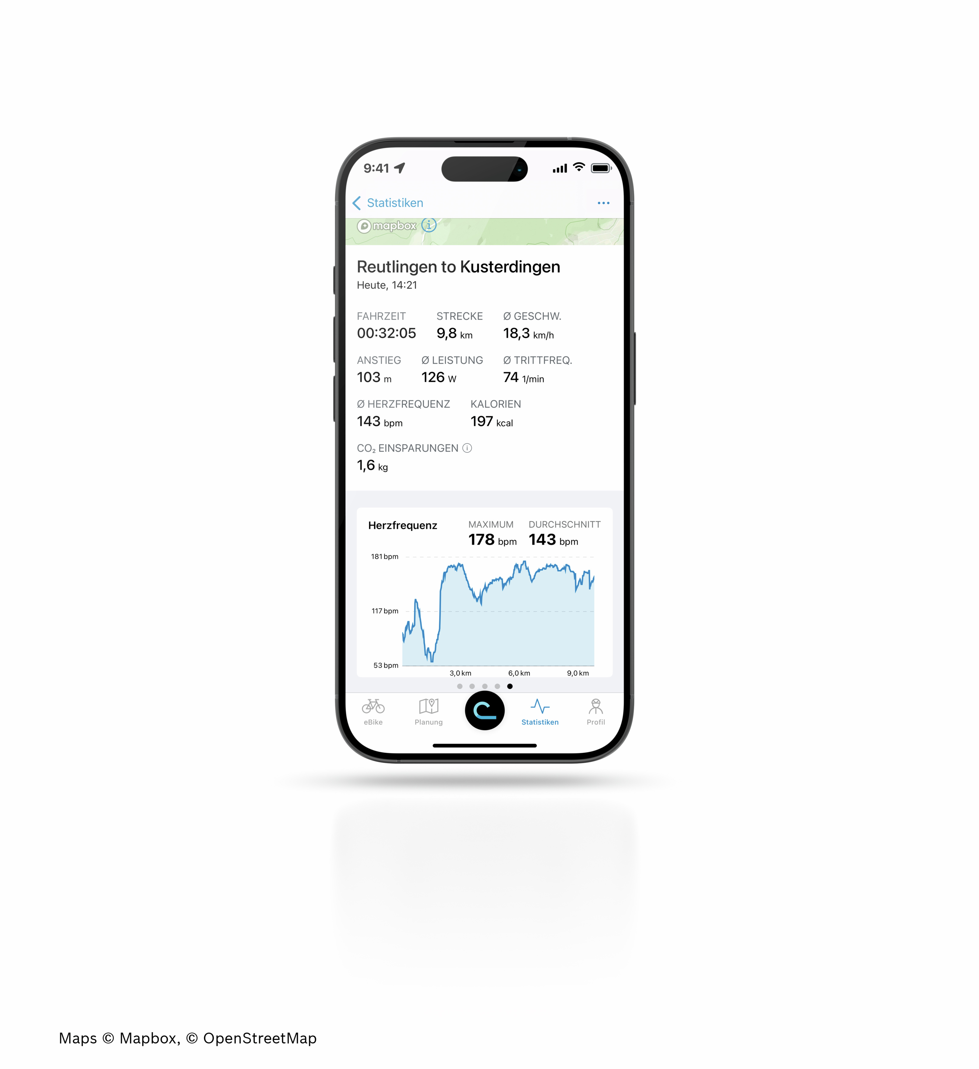 Präzises Training: Anzeige der Herzfrequenz in den Statistiken