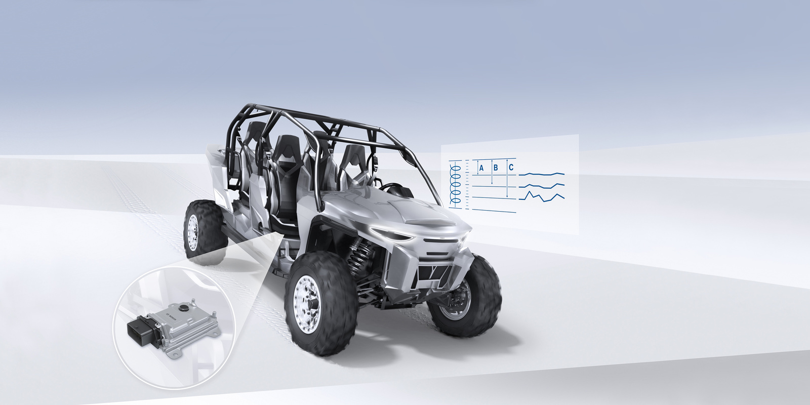 More riding comfort and safety with Bosch’s semiactive damping control