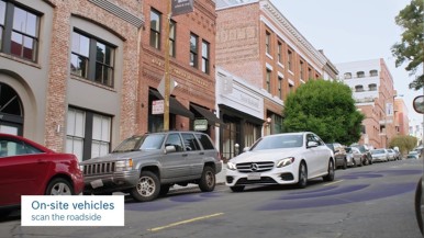 Bosch auf der CES 2017: Community based Parking