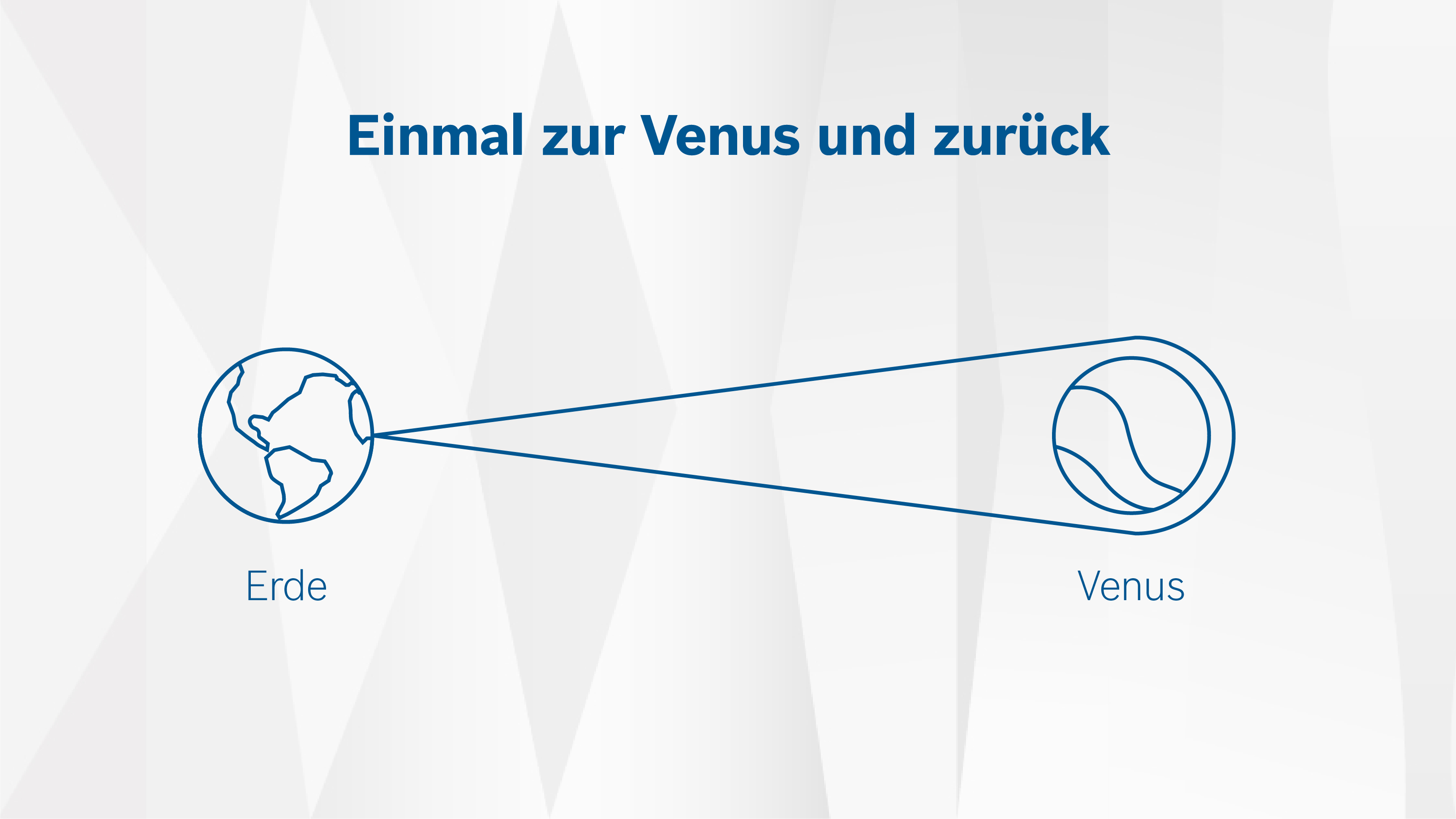 Studie „Connected Car Effect 2025“: Einmal zur Venus und wieder zurück