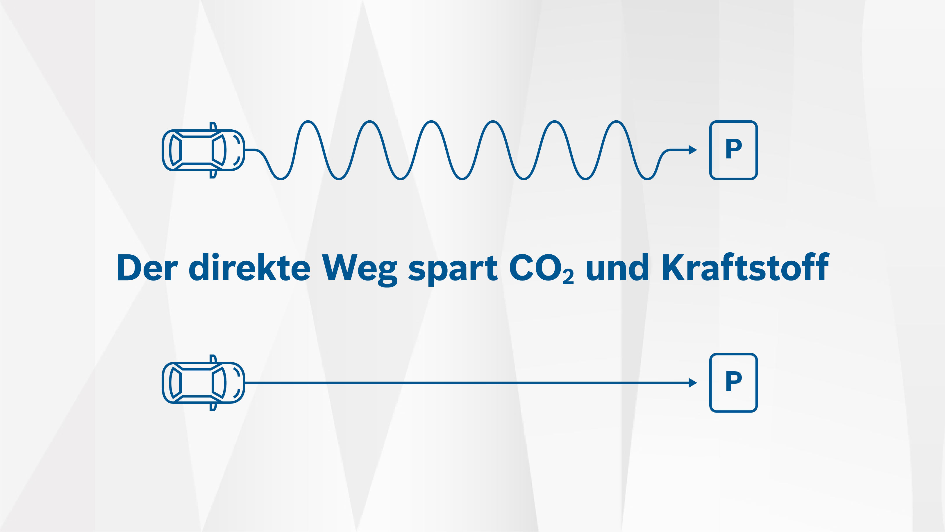 Studie „Connected Car Effect 2025“: 400.000 Tonnen weniger CO₂