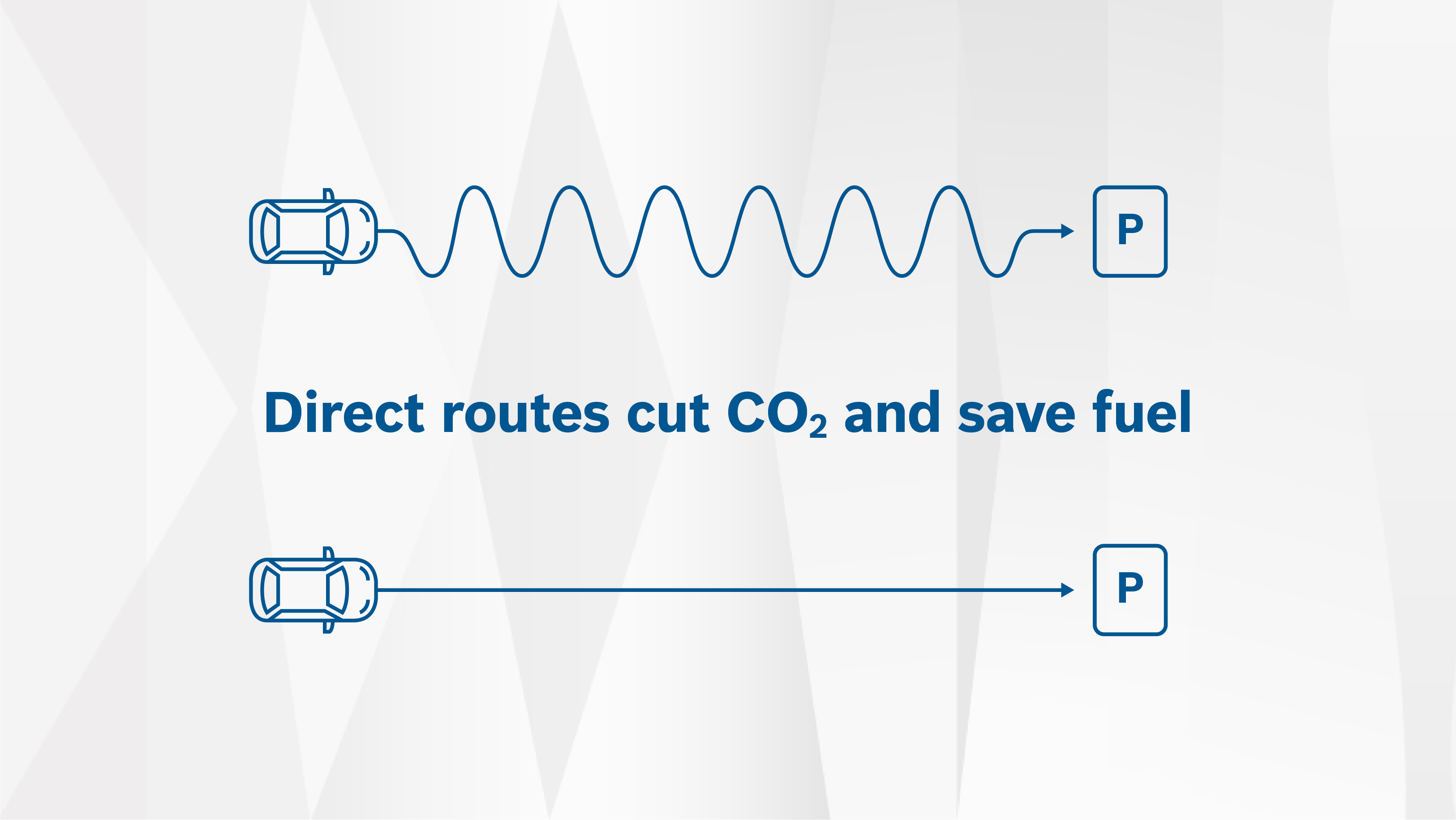 Study „Connected Car Effect 2025“: 400,000 tons of CO2 are saved