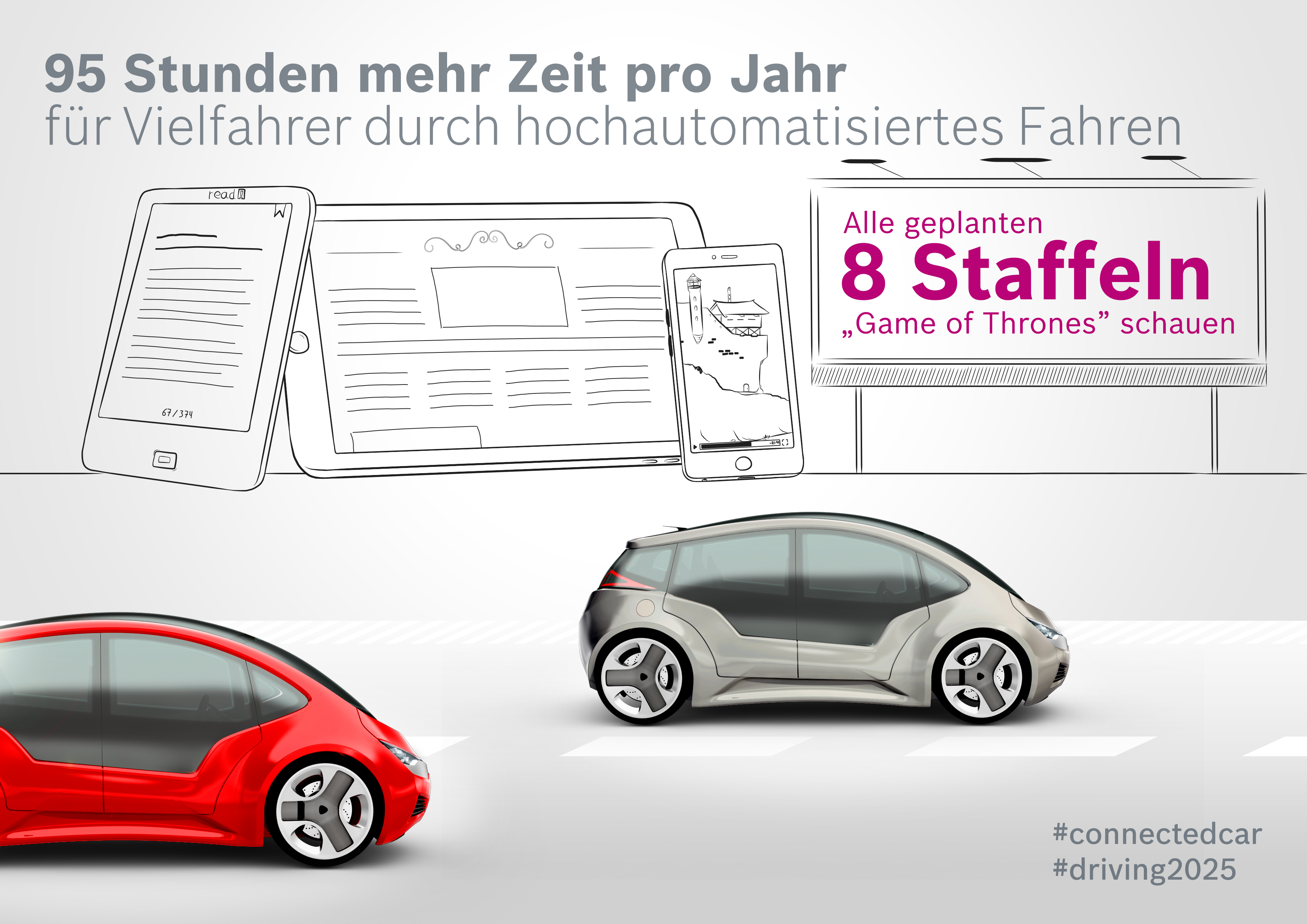 Studie „Connected Car Effect 2025“: 95 Stunden mehr Zeit pro Jahr