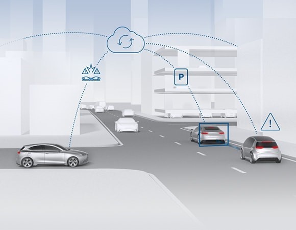 Connected mobility in the year 2025