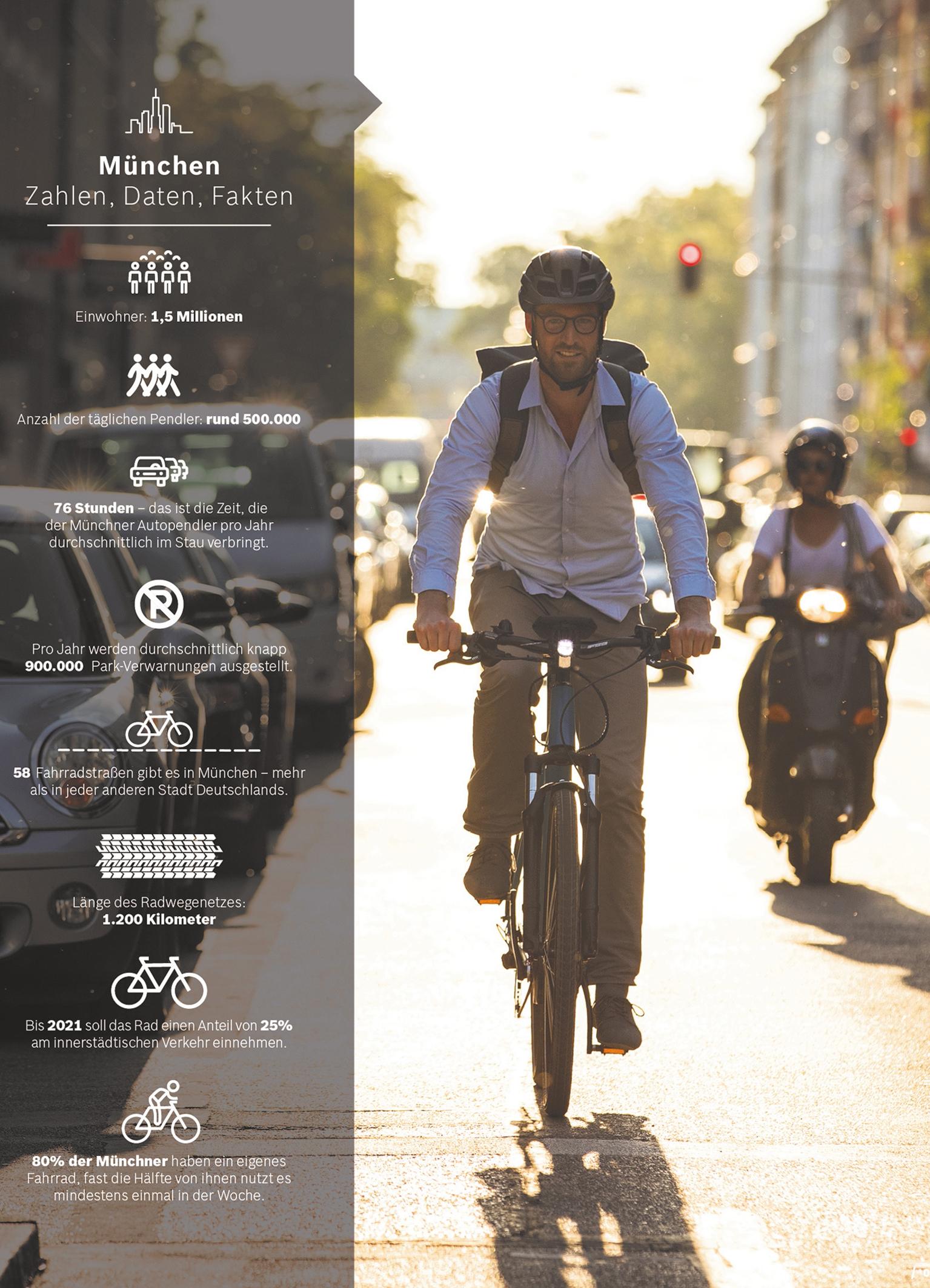 Radfahrspaß in der Stadt: Metropolen wie München haben die Vorzüge von Elektromobilität bereits erkannt und fördern diese aktiv.